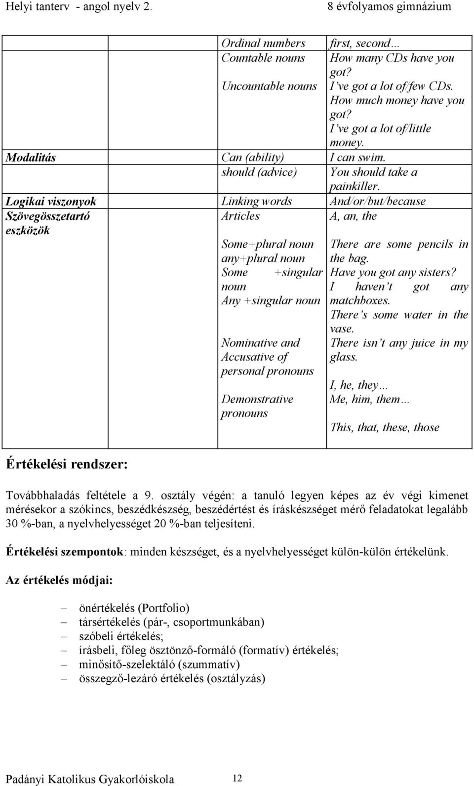 Logikai viszonyok Linking words And/or/but/because Szövegösszetartó eszközök Articles A, an, the Értékelési rendszer: Some+plural noun any+plural noun Some +singular noun Any +singular noun