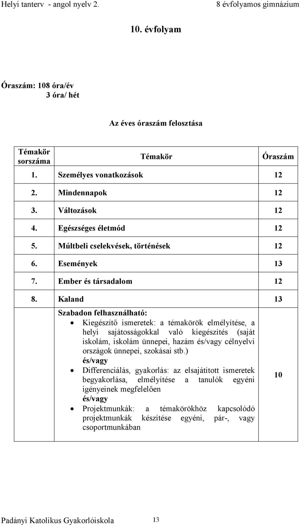 Kaland 13 Szabadon felhasználható: Kiegészítő ismeretek: a témakörök elmélyítése, a helyi sajátosságokkal való kiegészítés (saját iskolám, iskolám ünnepei, hazám és/vagy célnyelvi országok