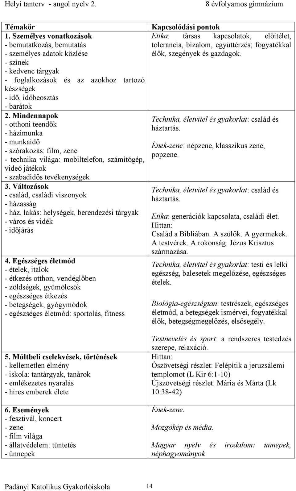 Változások - család, családi viszonyok - házasság - ház, lakás: helységek, berendezési tárgyak - város és vidék - időjárás 4.