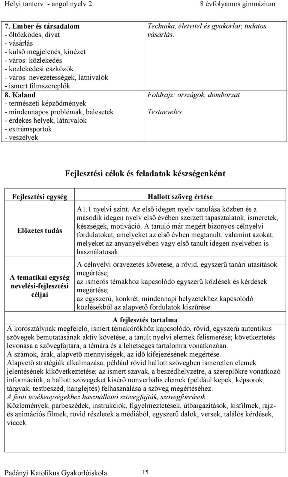 Földrajz: országok, domborzat Testnevelés Fejlesztési célok és feladatok készségenként Fejlesztési egység Előzetes tudás A tematikai egység nevelési-fejlesztési céljai Hallott szöveg értése A1.