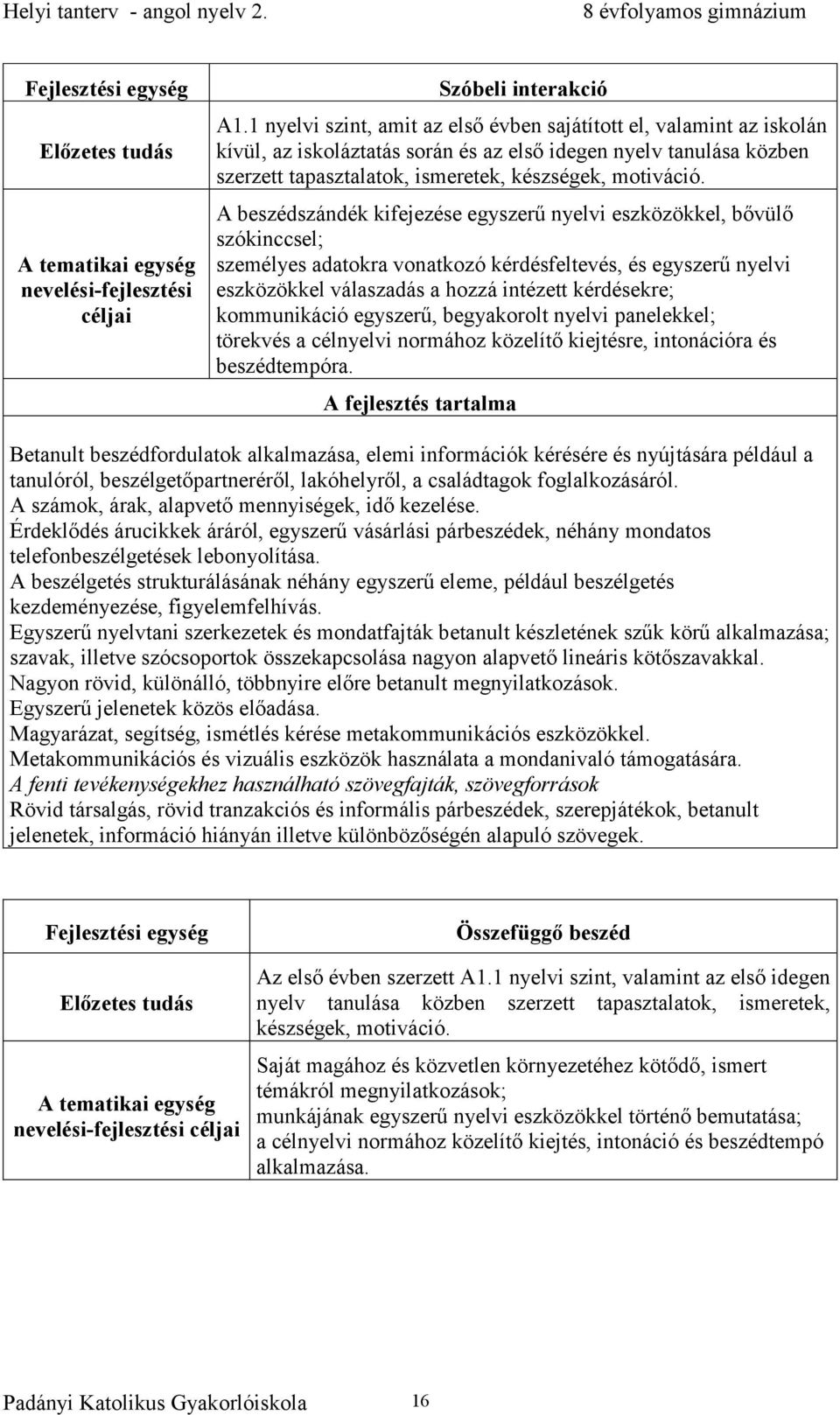 A beszédszándék kifejezése egyszerű nyelvi eszközökkel, bővülő szókinccsel; személyes adatokra vonatkozó kérdésfeltevés, és egyszerű nyelvi eszközökkel válaszadás a hozzá intézett kérdésekre;