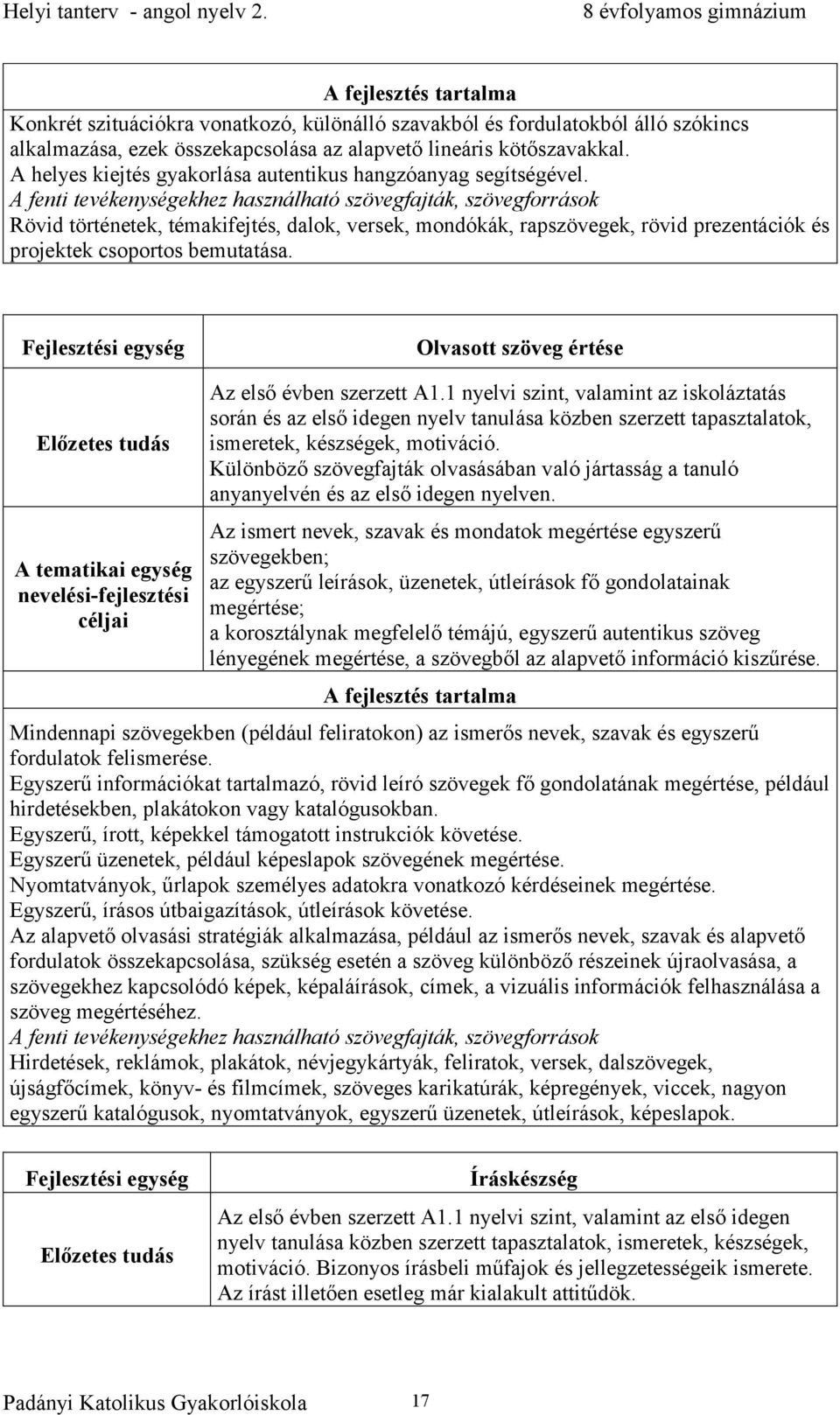 A fenti tevékenységekhez használható szövegfajták, szövegforrások Rövid történetek, témakifejtés, dalok, versek, mondókák, rapszövegek, rövid prezentációk és projektek csoportos bemutatása.