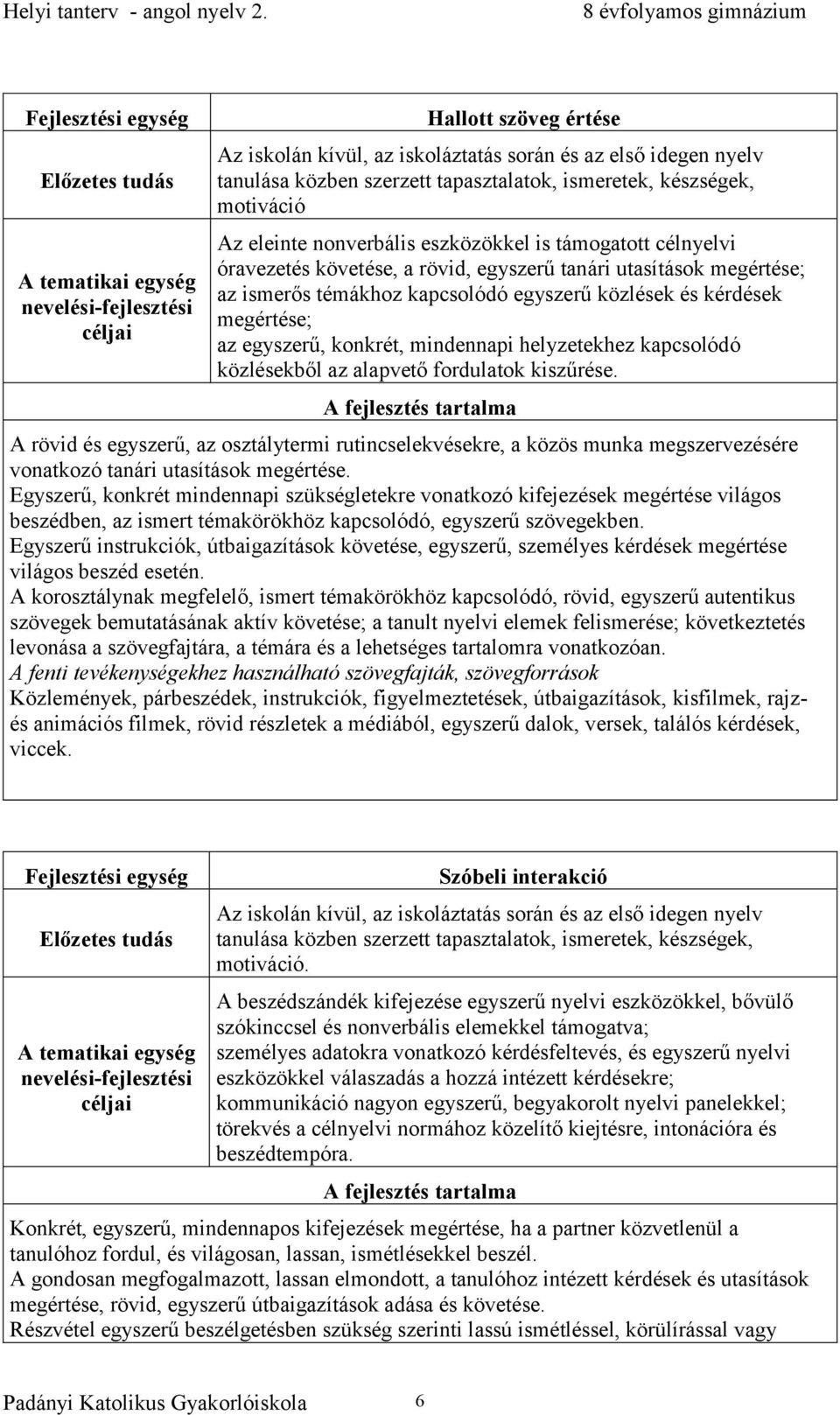 kapcsolódó egyszerű közlések és kérdések megértése; az egyszerű, konkrét, mindennapi helyzetekhez kapcsolódó közlésekből az alapvető fordulatok kiszűrése.