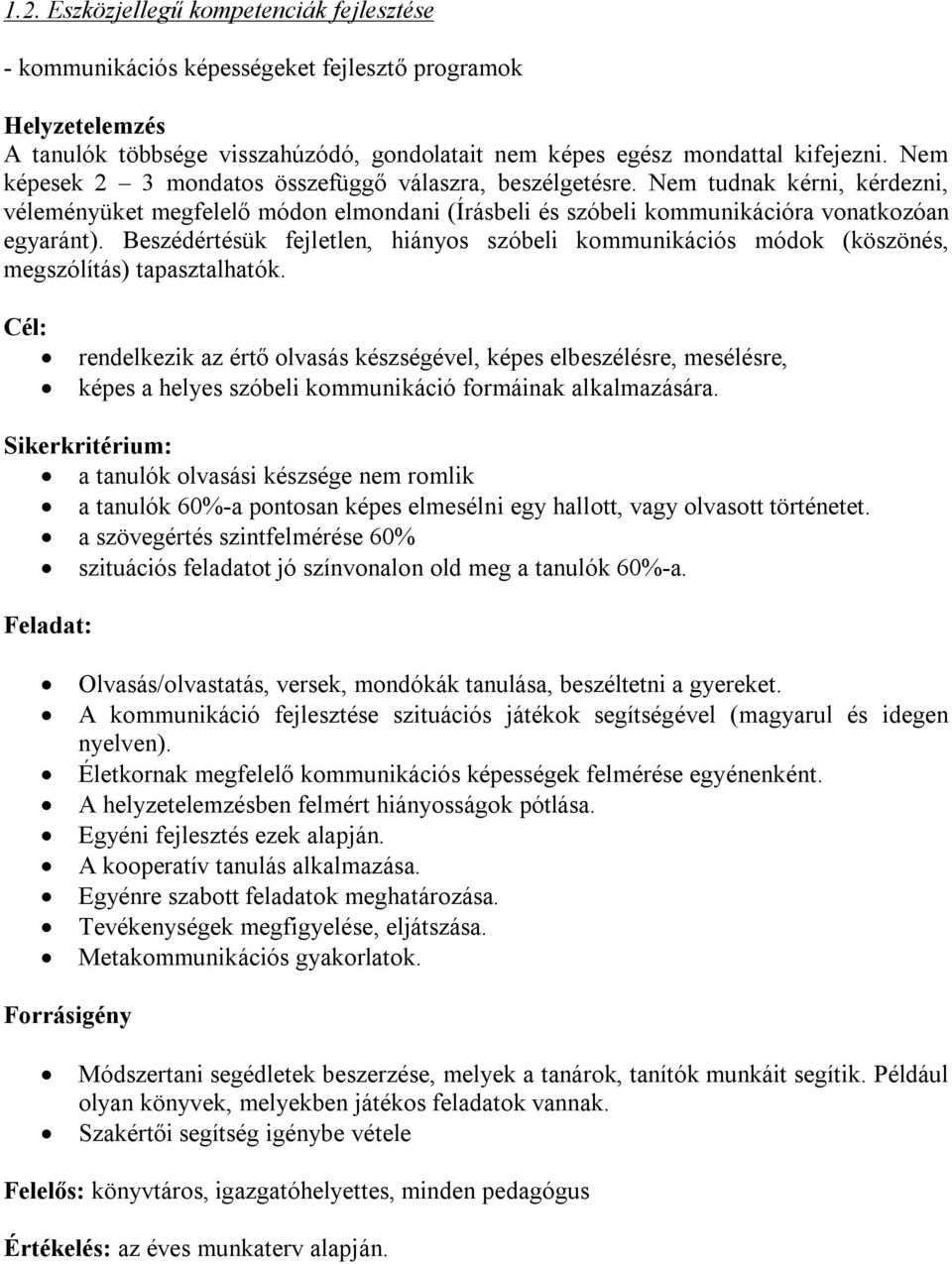 Beszédértésük fejletlen, hiányos szóbeli kommunikációs módok (köszönés, megszólítás) tapasztalhatók.