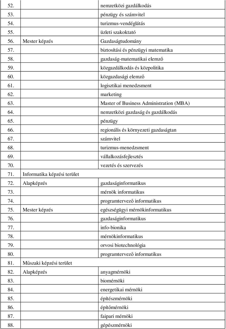 nemzetközi gazdaság és gazdálkodás 65. pénzügy 66. regionális és környezeti gazdaságtan 67. számvitel 68. turizmus-menedzsment 69. vállalkozásfejlesztés 70. vezetés és szervezés 71.