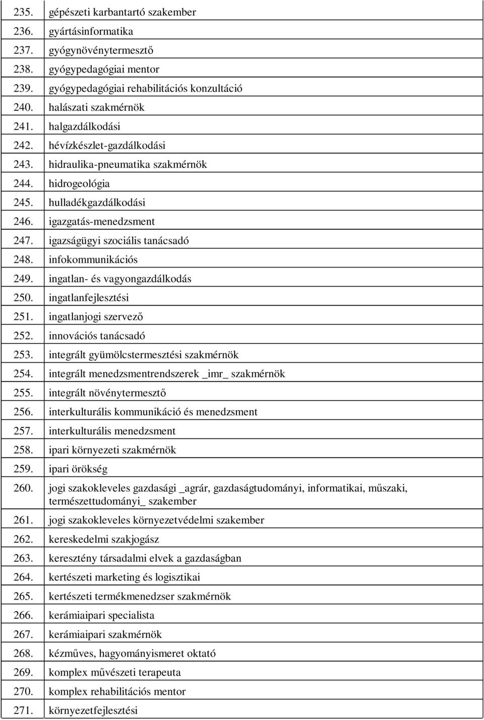 infokommunikációs 249. ingatlan- és vagyongazdálkodás 250. ingatlanfejlesztési 251. ingatlanjogi szervező 252. innovációs tanácsadó 253. integrált gyümölcstermesztési szakmérnök 254.