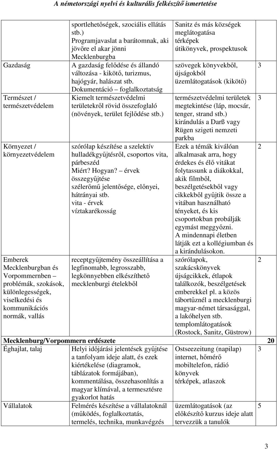 Dokumentáció foglalkoztatság Kiemelt természetvédelmi területekről rövid összefoglaló (növények, terület fejlődése stb.