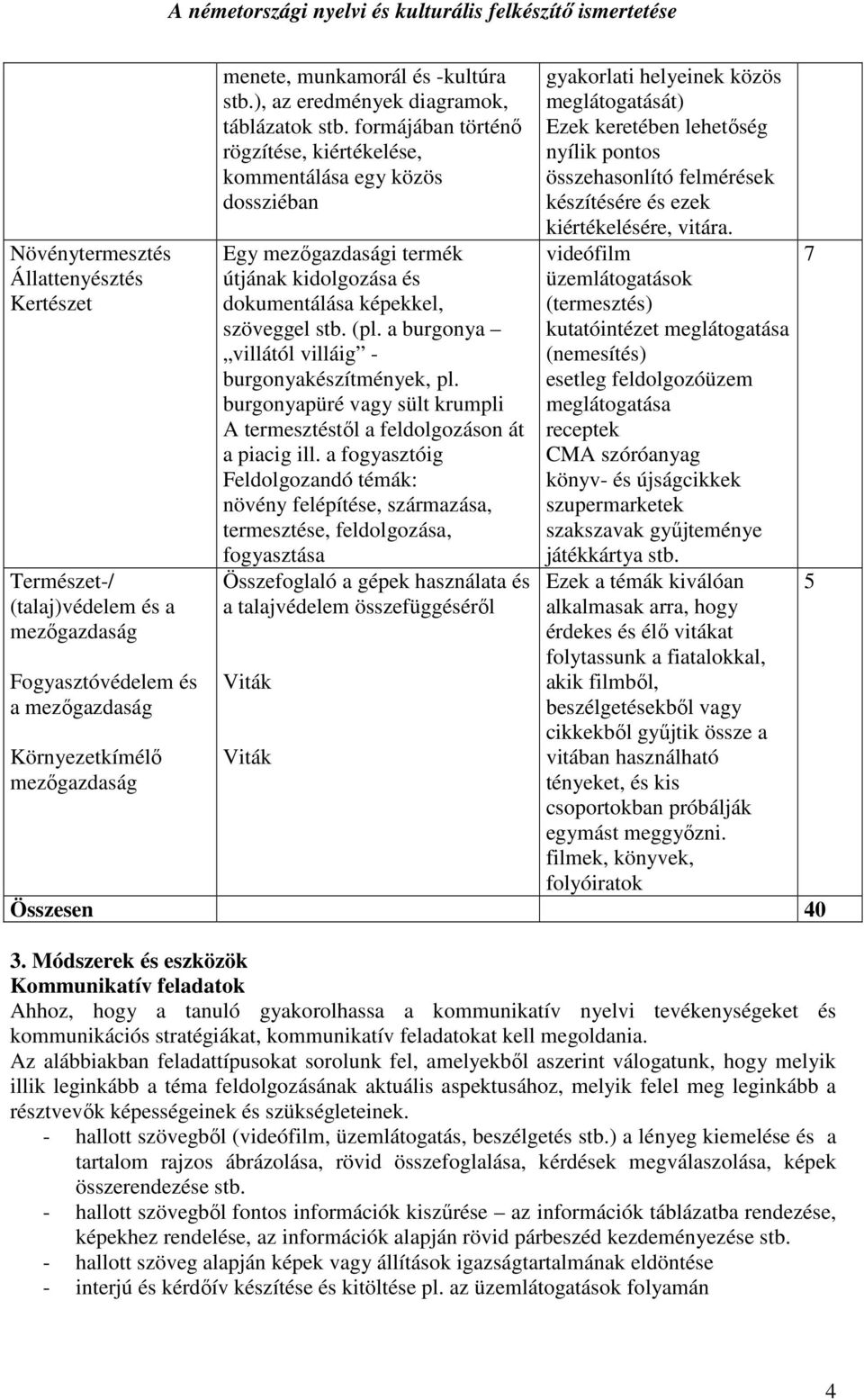 formájában történő rögzítése, kiértékelése, kommentálása egy közös dossziéban Egy mezőgazdasági termék útjának kidolgozása és dokumentálása képekkel, szöveggel stb. (pl.