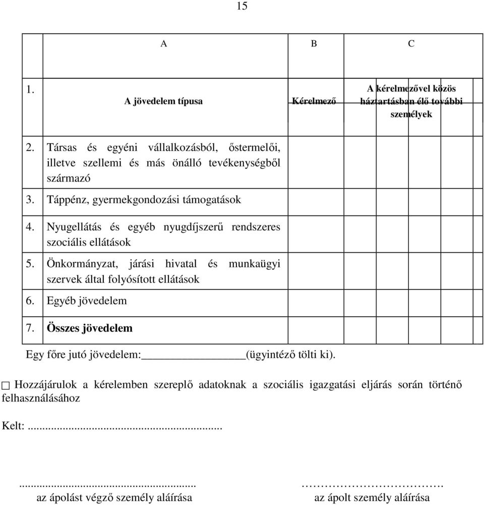 Nyugellátás és egyéb nyugdíjszerű rendszeres szociális ellátások 5. Önkormányzat, járási hivatal és munkaügyi szervek által folyósított ellátások 6.