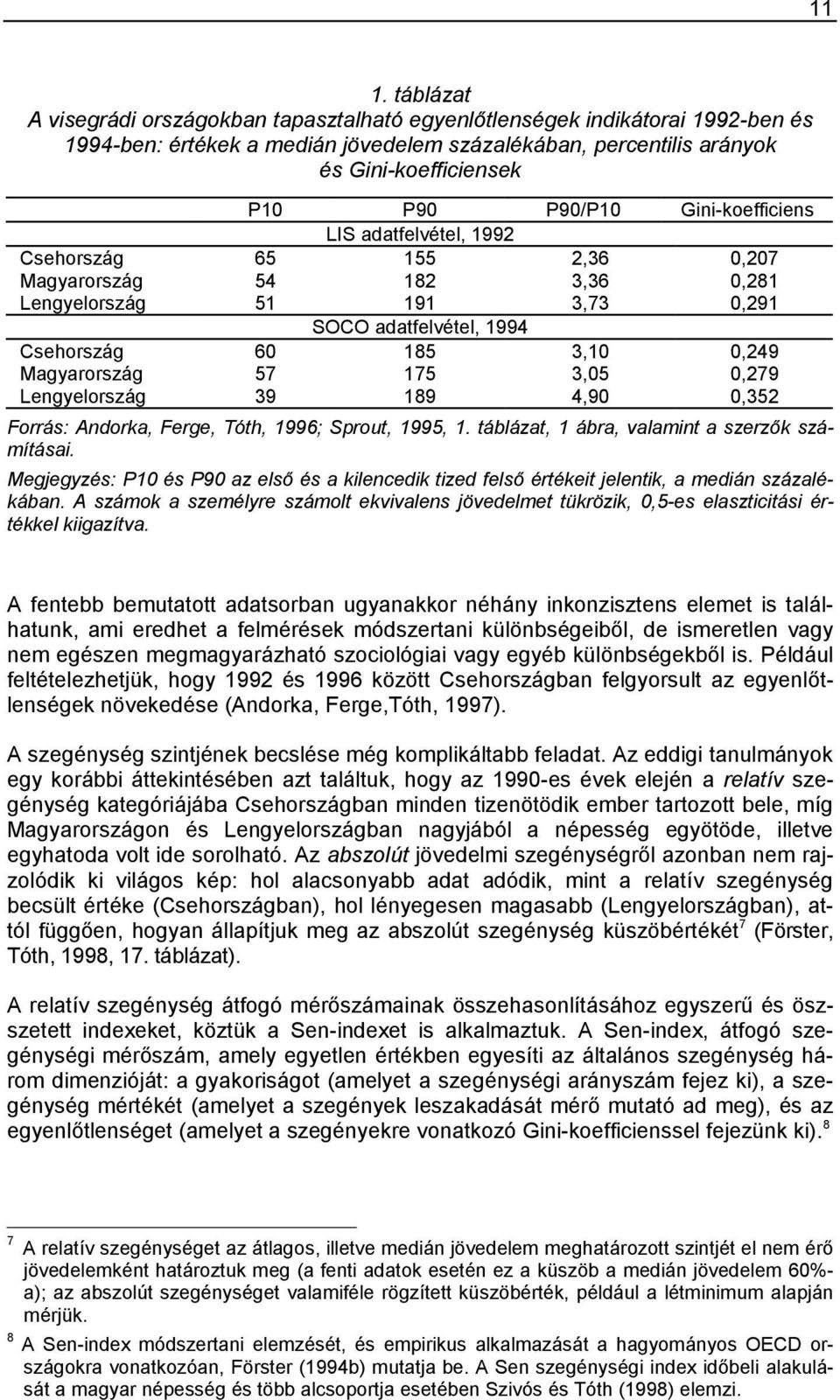 Magyarország 57 175 3,05 0,279 Lengyelország 39 189 4,90 0,352 Forrás: Andorka, Ferge, Tóth, 1996; Sprout, 1995, 1. táblázat, 1 ábra, valamint a szerzők számításai.