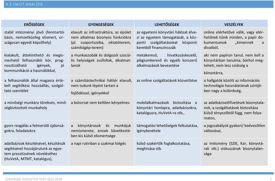 nem alkalmas bizonyos funkciókra (pl.