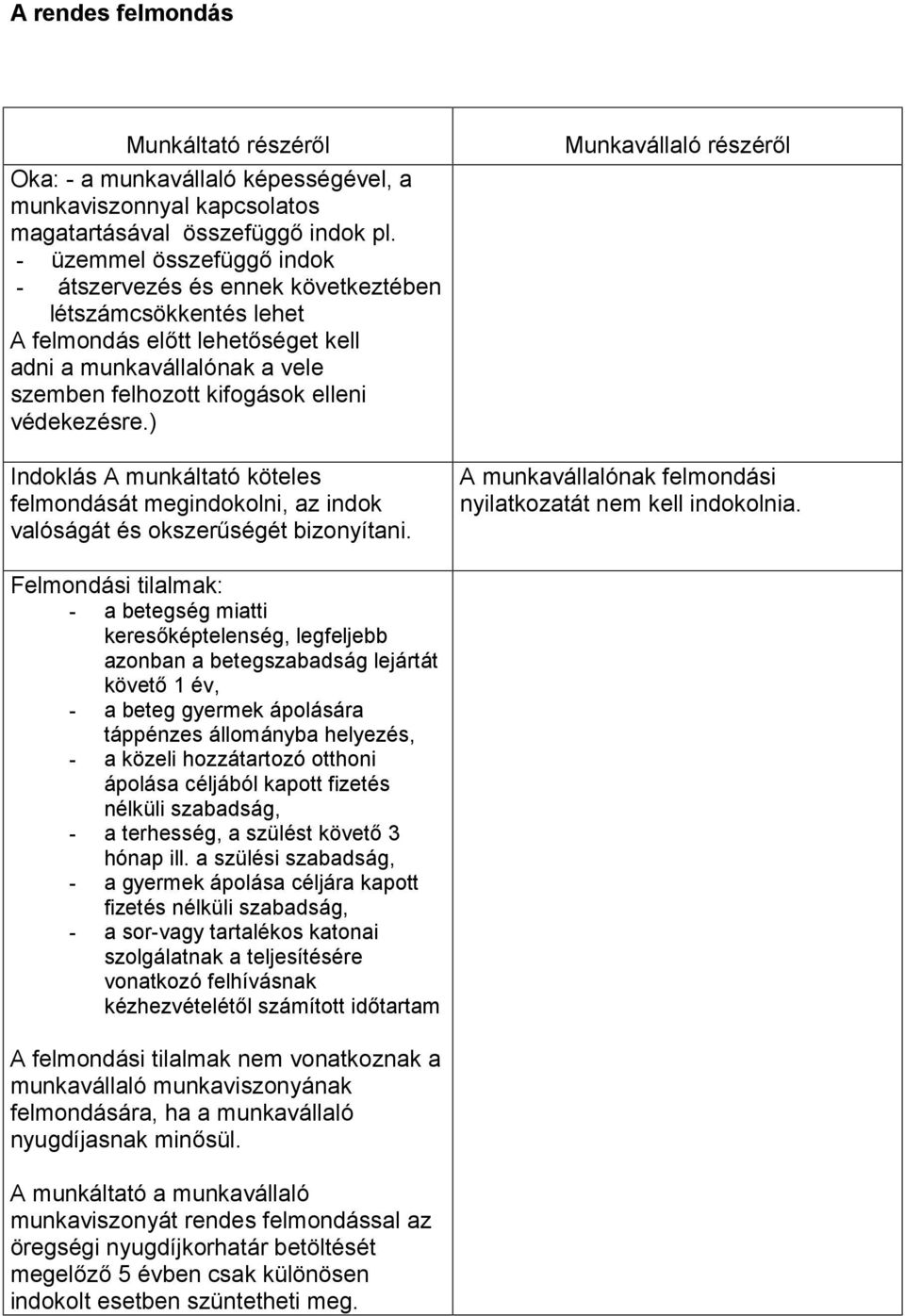 ) Indoklás A munkáltató köteles felmondását megindokolni, az indok valóságát és okszerűségét bizonyítani. Munkavállaló részéről A munkavállalónak felmondási nyilatkozatát nem kell indokolnia.