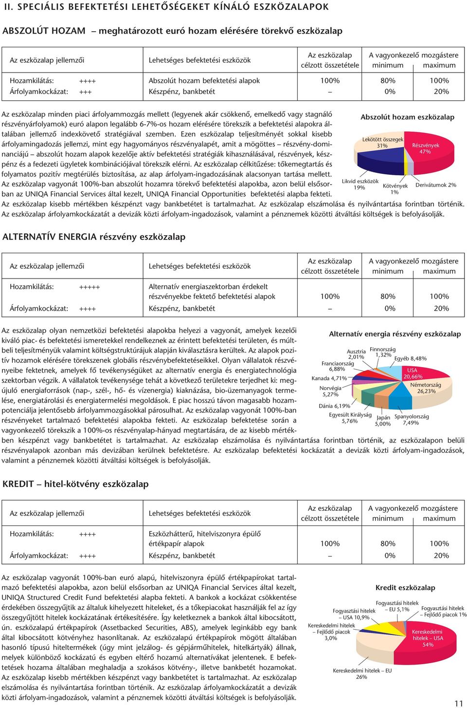 hozam elérésére törekszik a befektetési alapokra általában jellemzô indexkövetô stratégiával szemben.