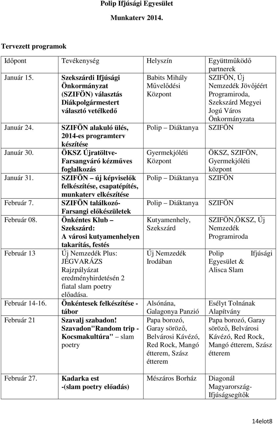 Január 24. SZIFÖN alakuló ülés, 2014-es programterv készítése Január 30. ÖKSZ Újratöltve- Farsangváró kézmőves foglalkozás Január 31.