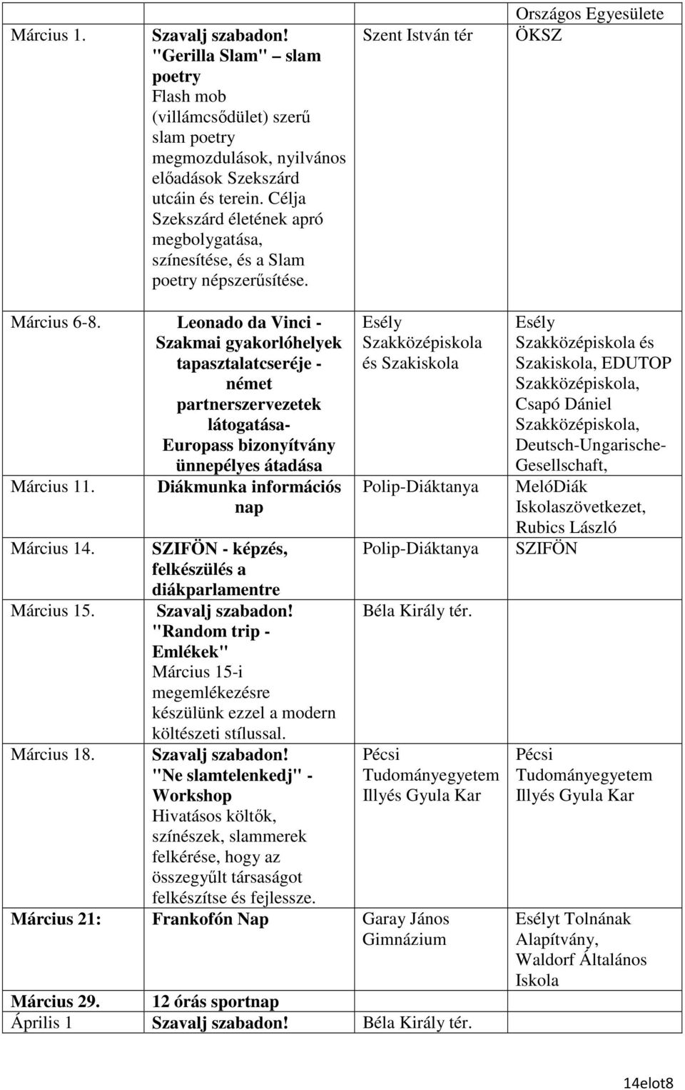 Leonado da Vinci - Szakmai gyakorlóhelyek tapasztalatcseréje - német partnerszervezetek látogatása- Europass bizonyítvány ünnepélyes átadása Március 11. Diákmunka információs nap Március 14.