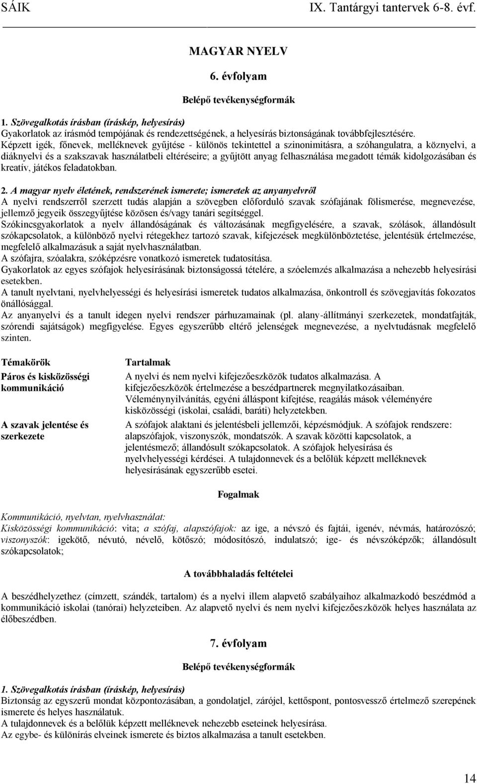 Képzett igék, főnevek, melléknevek gyűjtése - különös tekintettel a szinonimitásra, a szóhangulatra, a köznyelvi, a diáknyelvi és a szakszavak használatbeli eltéréseire; a gyűjtött anyag