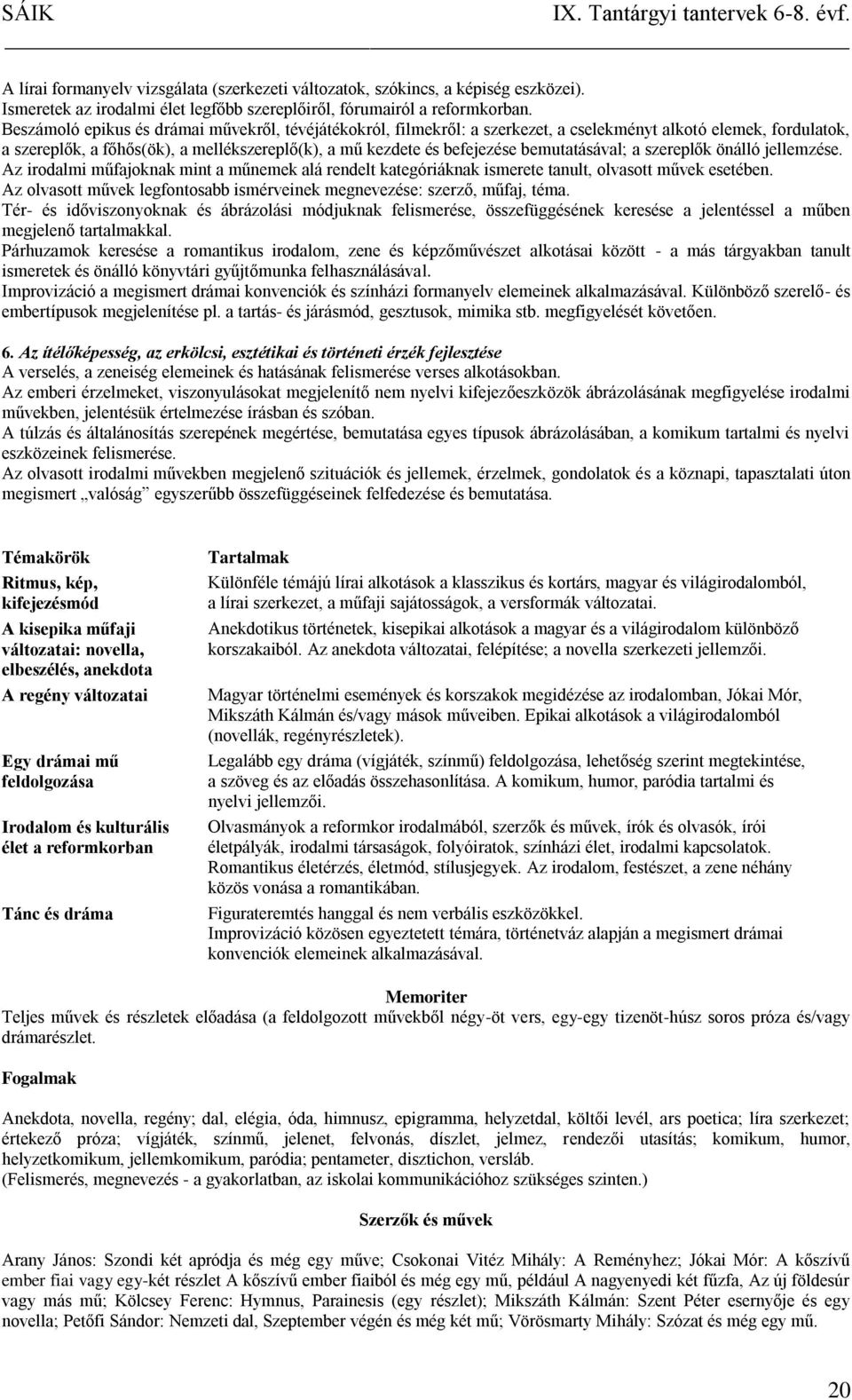 bemutatásával; a szereplők önálló jellemzése. Az irodalmi műfajoknak mint a műnemek alá rendelt kategóriáknak ismerete tanult, olvasott művek esetében.