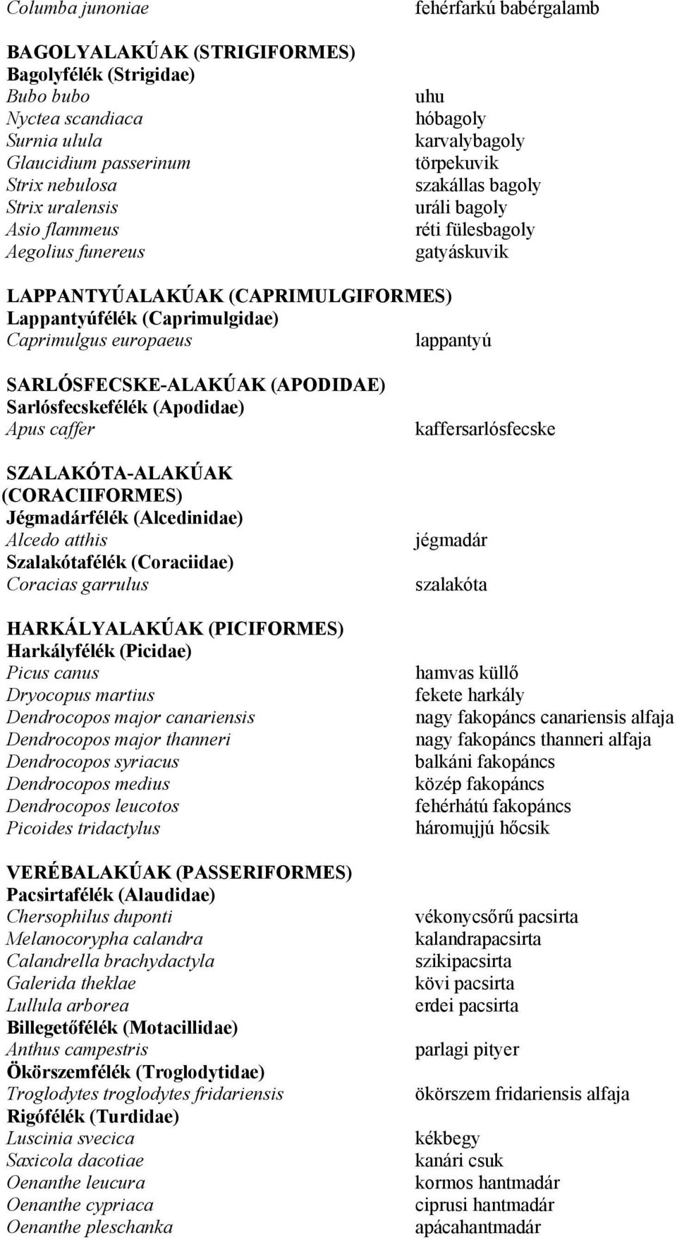 europaeus lappantyú SARLÓSFECSKE-ALAKÚAK (APODIDAE) Sarlósfecskefélék (Apodidae) Apus caffer SZALAKÓTA-ALAKÚAK (CORACIIFORMES) Jégmadárfélék (Alcedinidae) Alcedo atthis Szalakótafélék (Coraciidae)