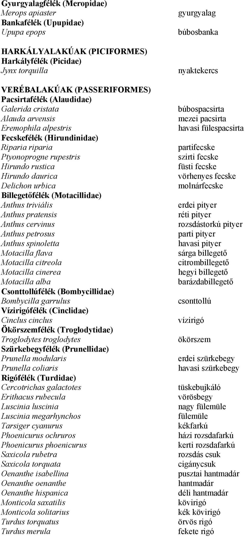 Anthus triviális Anthus pratensis Anthus cervinus Anthus petrosus Anthus spinoletta Motacilla flava Motacilla citreola Motacilla cinerea Motacilla alba Csonttollúfélék (Bombycillidae) Bombycilla