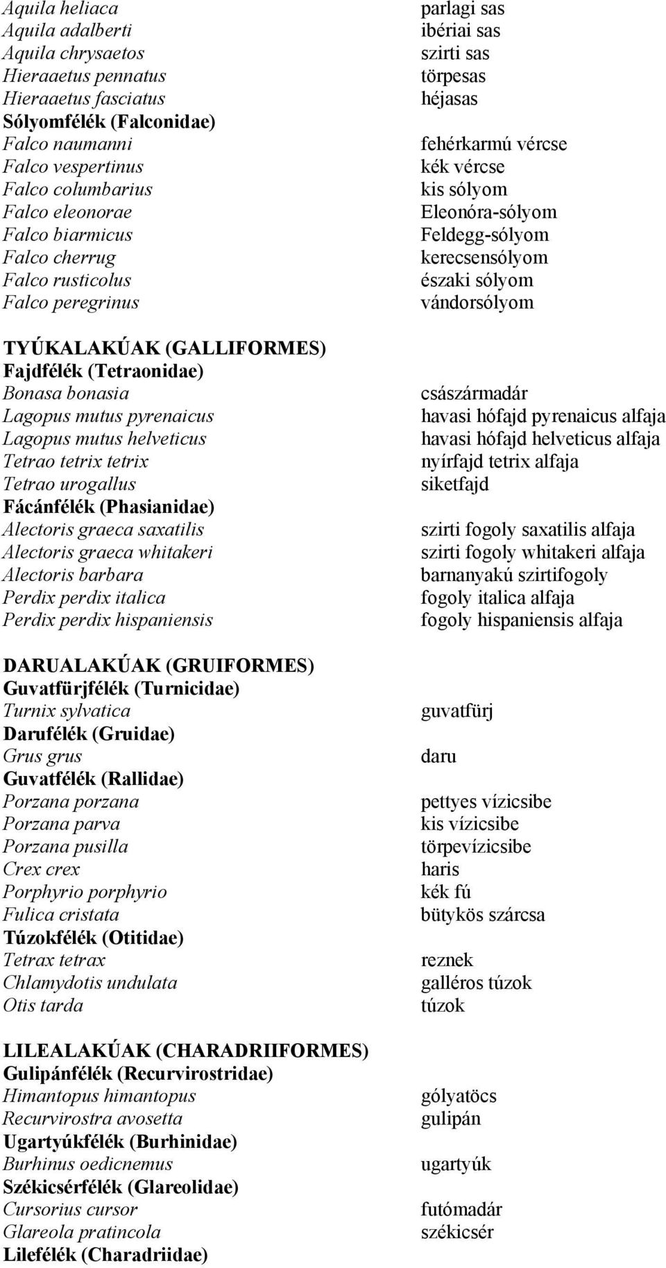 urogallus Fácánfélék (Phasianidae) Alectoris graeca saxatilis Alectoris graeca whitakeri Alectoris barbara Perdix perdix italica Perdix perdix hispaniensis DARUALAKÚAK (GRUIFORMES) Guvatfürjfélék