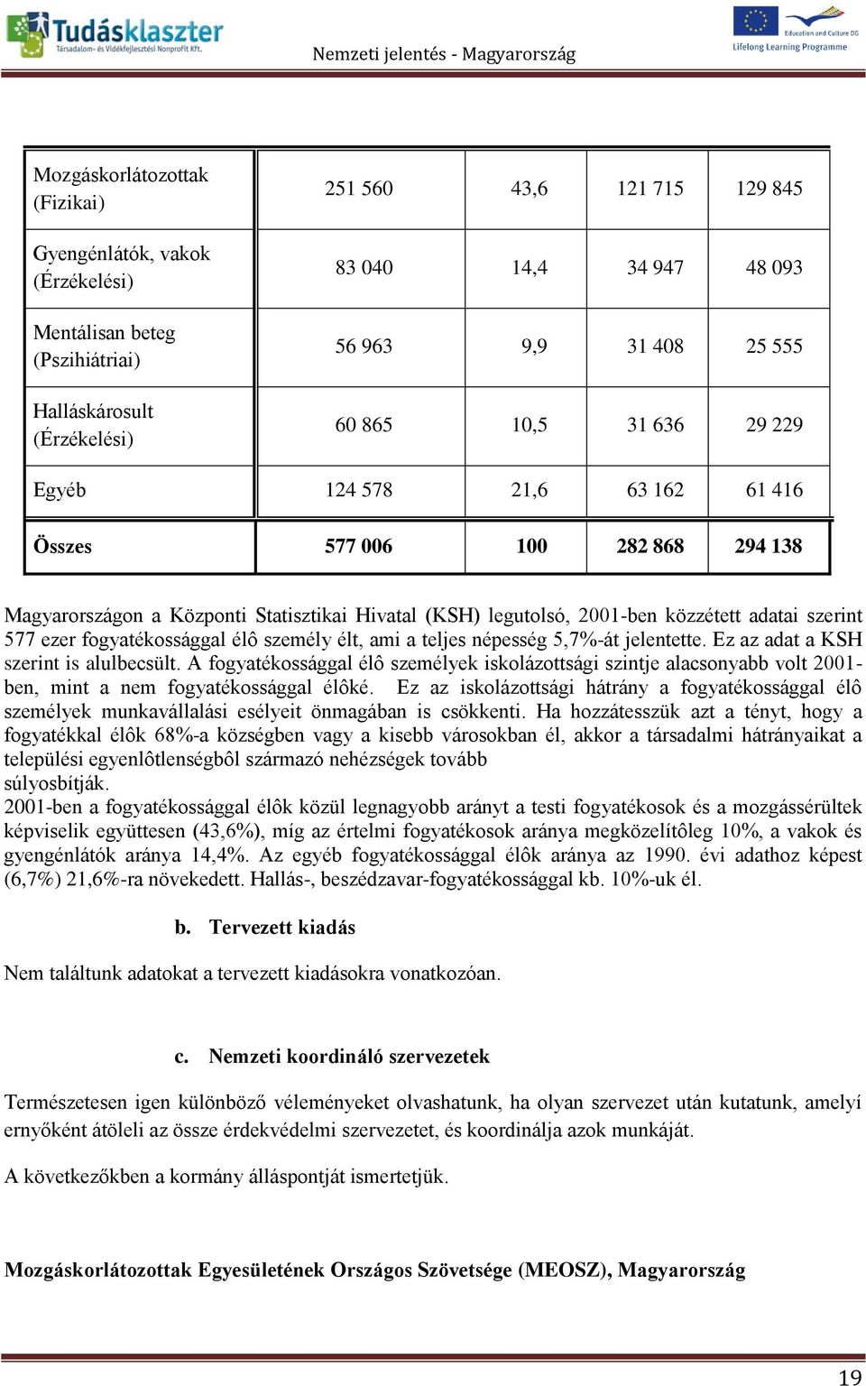 ezer fogyatékossággal élô személy élt, ami a teljes népesség 5,7%-át jelentette. Ez az adat a KSH szerint is alulbecsült.