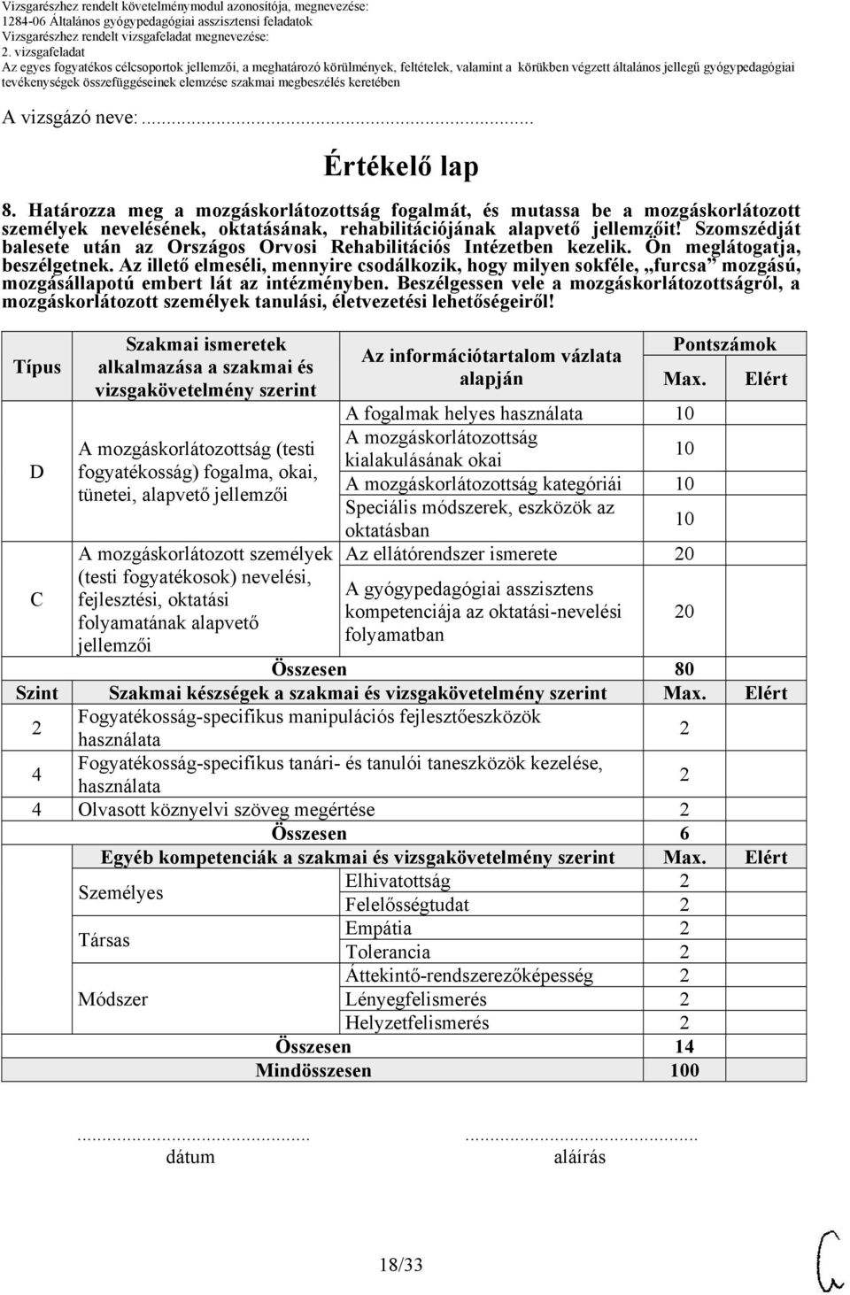 Az illető elmeséli, mennyire csodálkozik, hogy milyen sokféle, furcsa mozgású, mozgásállapotú embert lát az intézményben.