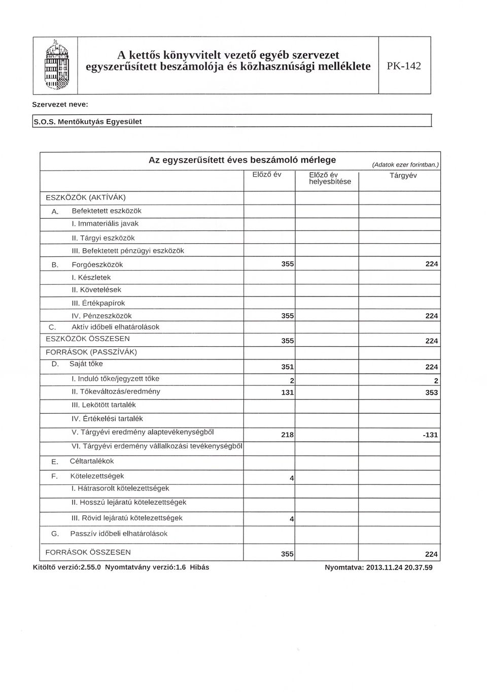 Keszletek II. Kbvetelesek III. Ertekpapfrok IV. Penzeszkbzbk 355 224 C. Aktfv idobeli elhatarolasok ESZKOZOK OSSZESEN 355 224 FORRAsOK D. Sajat toke (PASSZfVAK) 351 224 I.