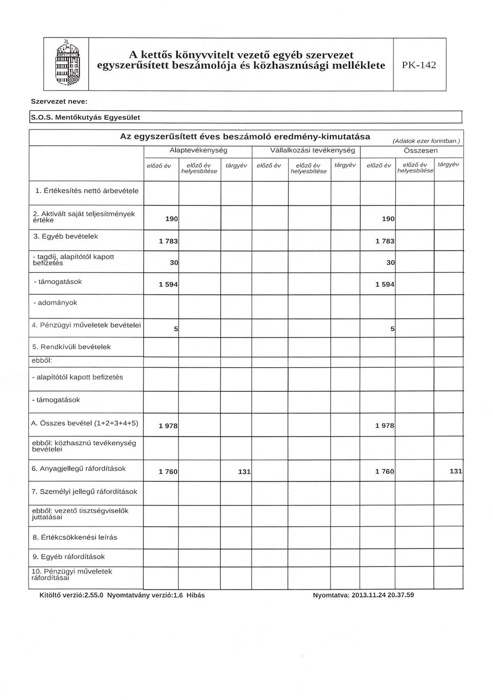 ) elozo ev elozo ev targyev el6zo ev elozo ev targyev el6zo ev elozo ev targyev helyesbftese helyesbftese helyesbftese 1. Ertekesftes nett6 arbevetele 2. Aktivalt sajat teljesftmenyek erteke 3.