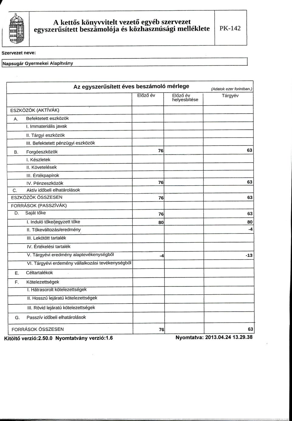 Aktfv idobeli elhatarolasok ESZKOZOK OSSZESEN FORRASOK (PASSZIVAK) D. Sajat toke I. Induld toke/jegyzett toke II. Tokevaltozas/eredeny III. Lekotott tartalek IV. Ertekelesi tartalek V.