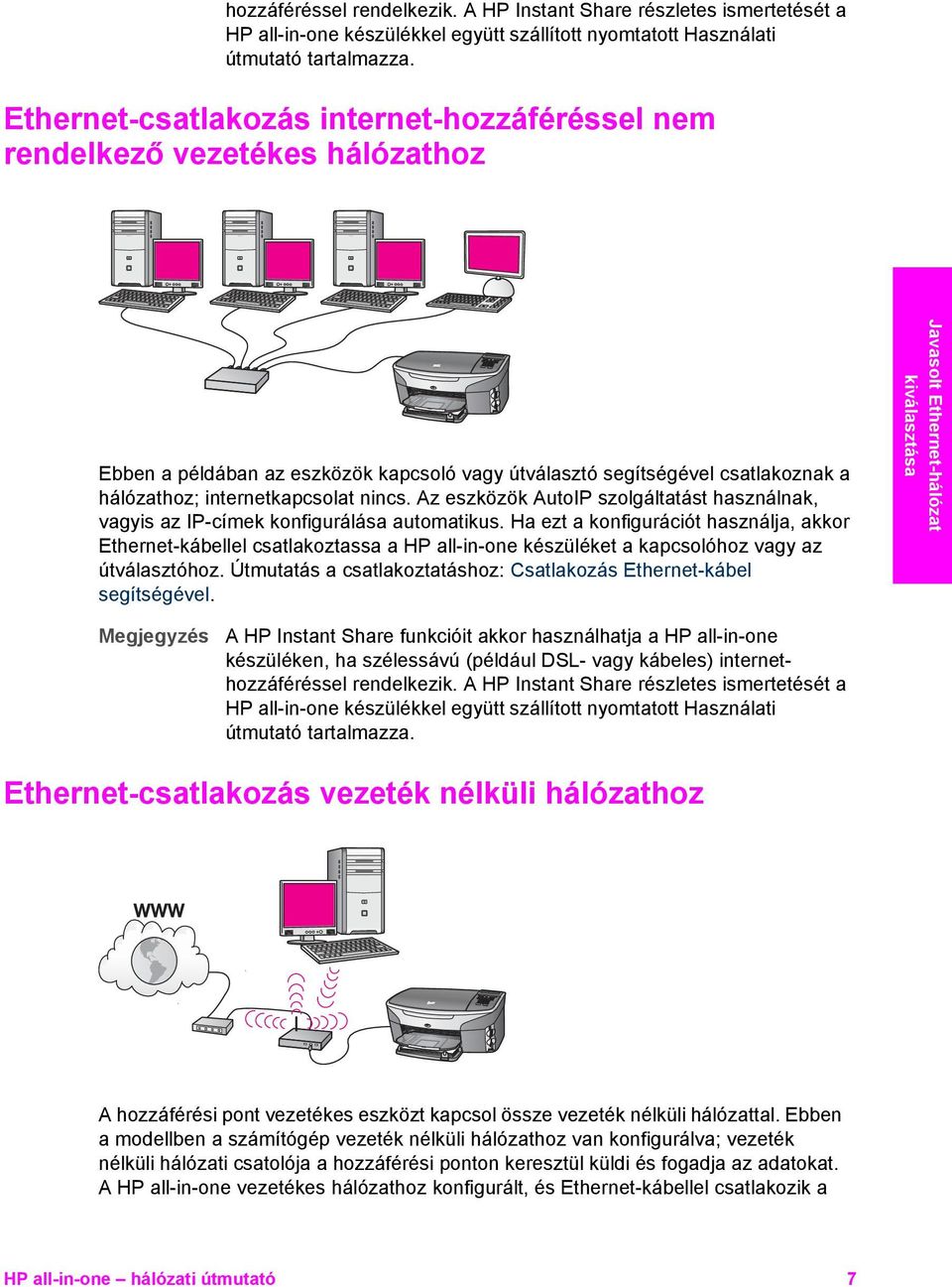 Az eszközök AutoIP szolgáltatást használnak, vagyis az IP-címek konfigurálása automatikus.