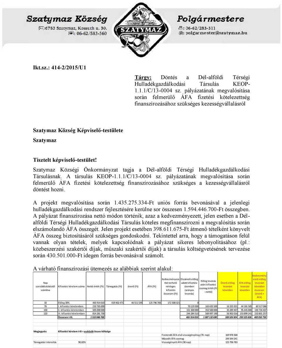 Szatymaz Községi Önkormányzat tagja a Dél-alföldi Térségi Hulladékgazdálkodási Társulásnak. A társulás KEOP-1.1.1/C/13-0004 sz.