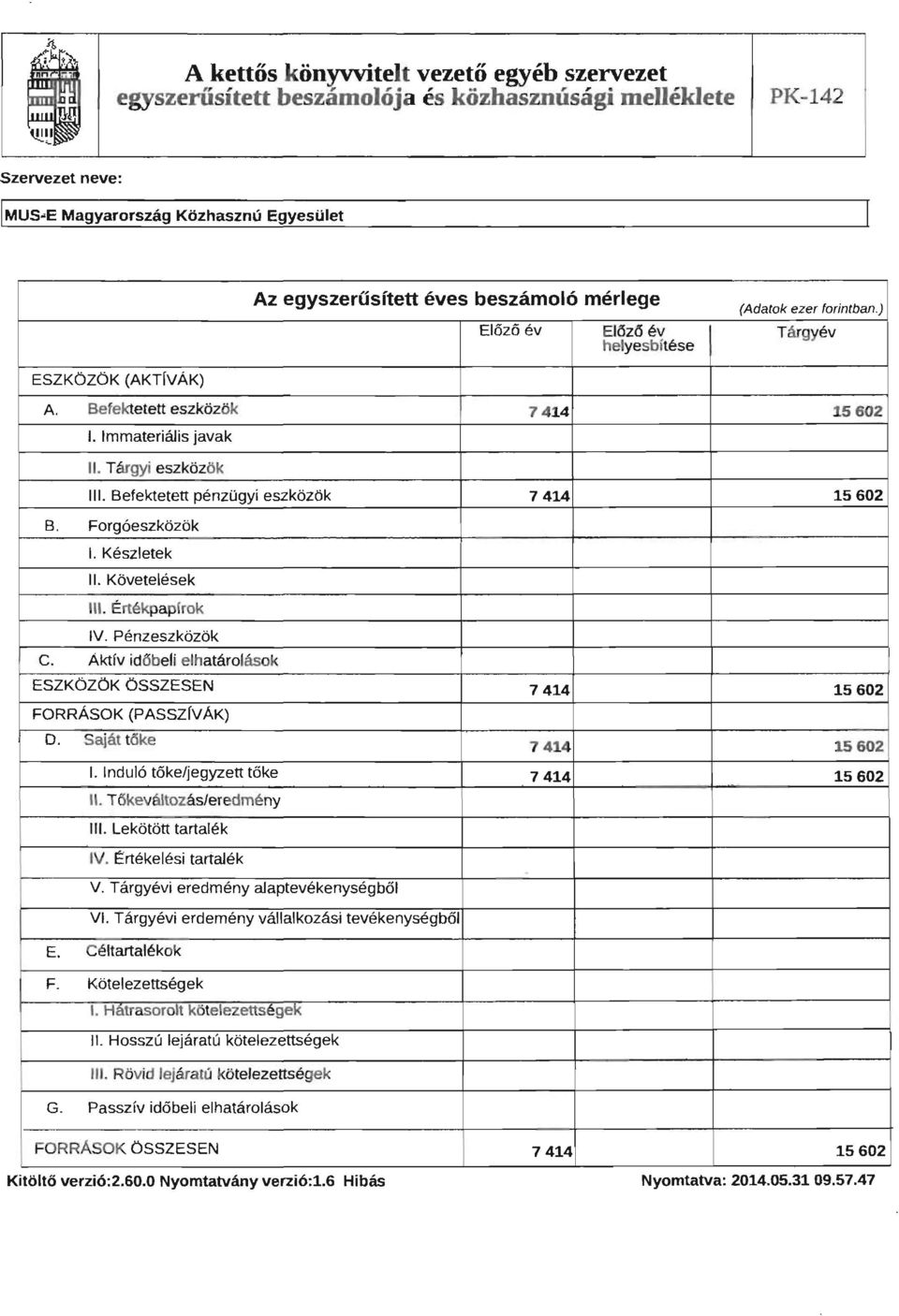 Kbvetelesek III. Ertekpapfrok IV. Penzeszkbzbk C. Aktrv Id6befi elhatarolasok ESZKOZOK OSSZESEN 7414 15602 FORRAsOK (PAsszrvAK) D. Sajat toke 7414 15602 I. Indul6 t6ke/jegyzett toke 7414 15 602 II.