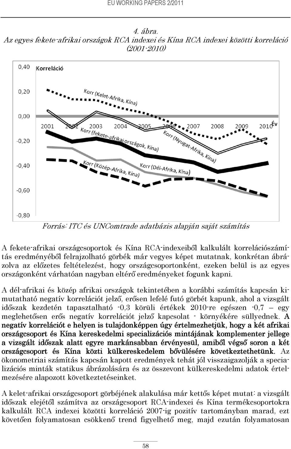 RCA-indexeiből kalkulált korrelációszámítás eredményéből felrajzolható görbék már vegyes képet mutatnak, konkrétan ábrázolva az előzetes feltételezést, hogy országcsoportonként, ezeken belül is az