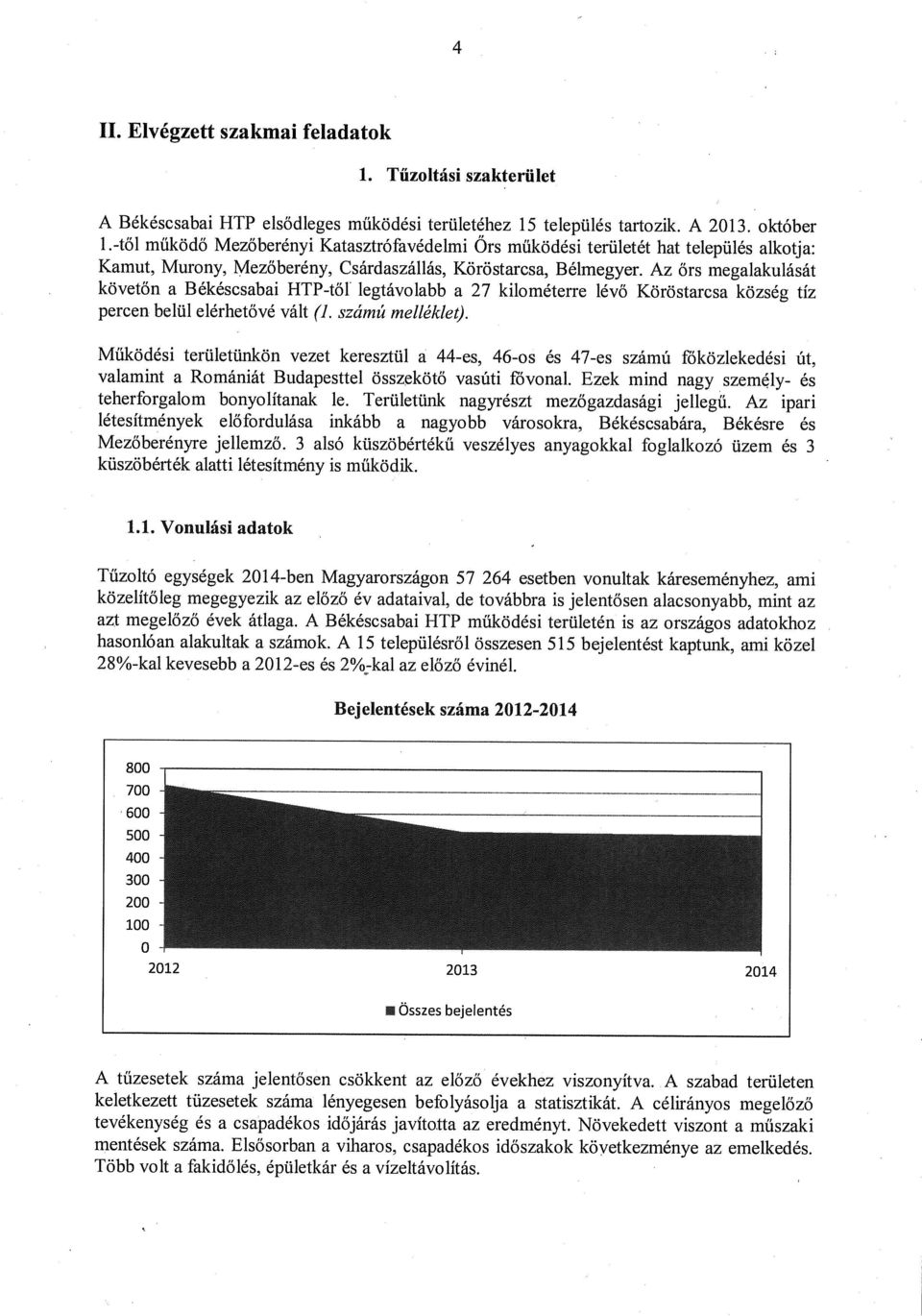 Az őrs megalakulását követőn a Békéscsabai HTP-től legtávolabb a 27 kilométerre lévő Köröstarcsa község tíz percen belül elérhetővé vált (1. számú melléklet,).