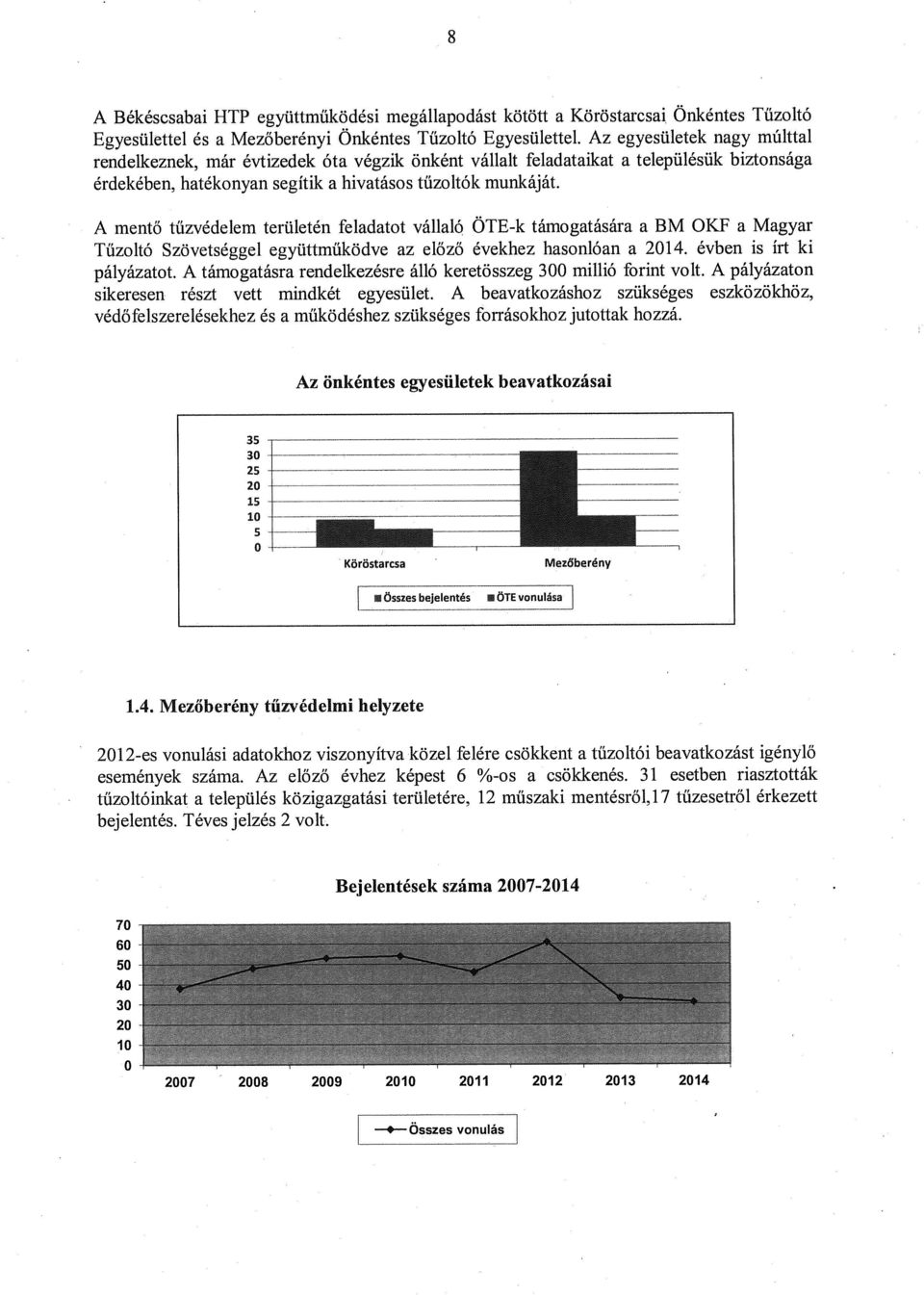 A mentő tűzvédelem területén feladatot vállaló ÖTE-k támogatására a BM OKF a Magyar Tűzoltó Szövetséggel együttműködve az előző évekhez hasonlóan a 2014. évben is írt ki pályázatot.