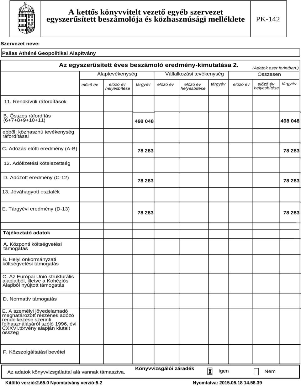 Adózott eredmény (C-12) 78 283 78 283 13. Jóváhagyott osztalék E. Tárgyévi eredmény (D-13) 78 283 78 283 Tájékoztató adatok A. Központi költségvetési támogatás B.