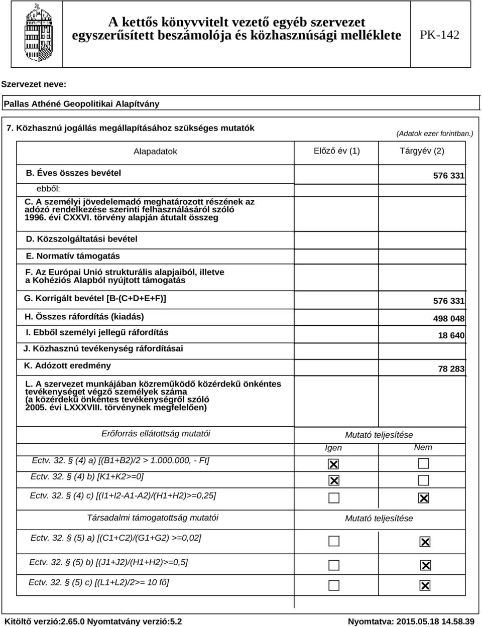 Normatív támogatás F. Az Európai Unió strukturális alapjaiból, illetve a Kohéziós Alapból nyújtott támogatás G. Korrigált bevétel [B-(C+D+E+F)] H. Összes ráfordítás (kiadás) I.