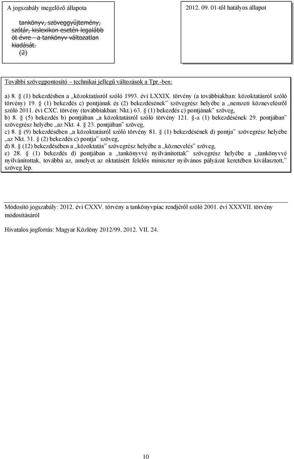 (1) bekezdés c) pontjának és (2) bekezdésének szövegrész helyébe a nemzeti köznevelésről szóló 2011. évi CXC. törvény (továbbiakban: Nkt.) 63. (1) bekezdés c) pontjának szöveg, b) 8.