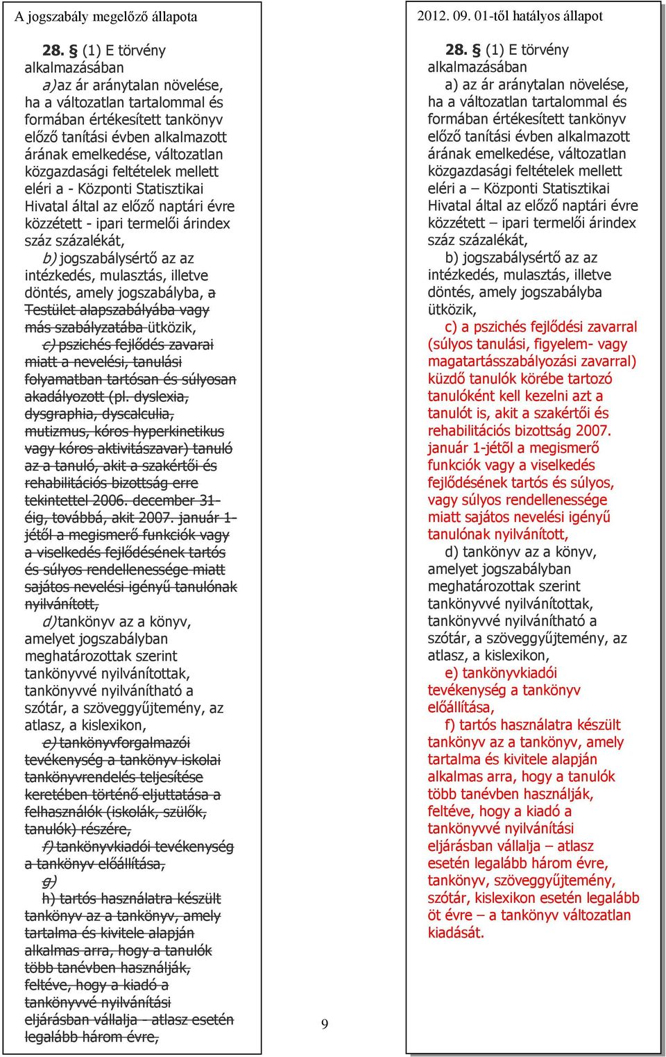 illetve döntés, amely jogszabályba, a Testület alapszabályába vagy más szabályzatába ütközik, c) pszichés fejlődés zavarai miatt a nevelési, tanulási folyamatban tartósan és súlyosan akadályozott (pl.