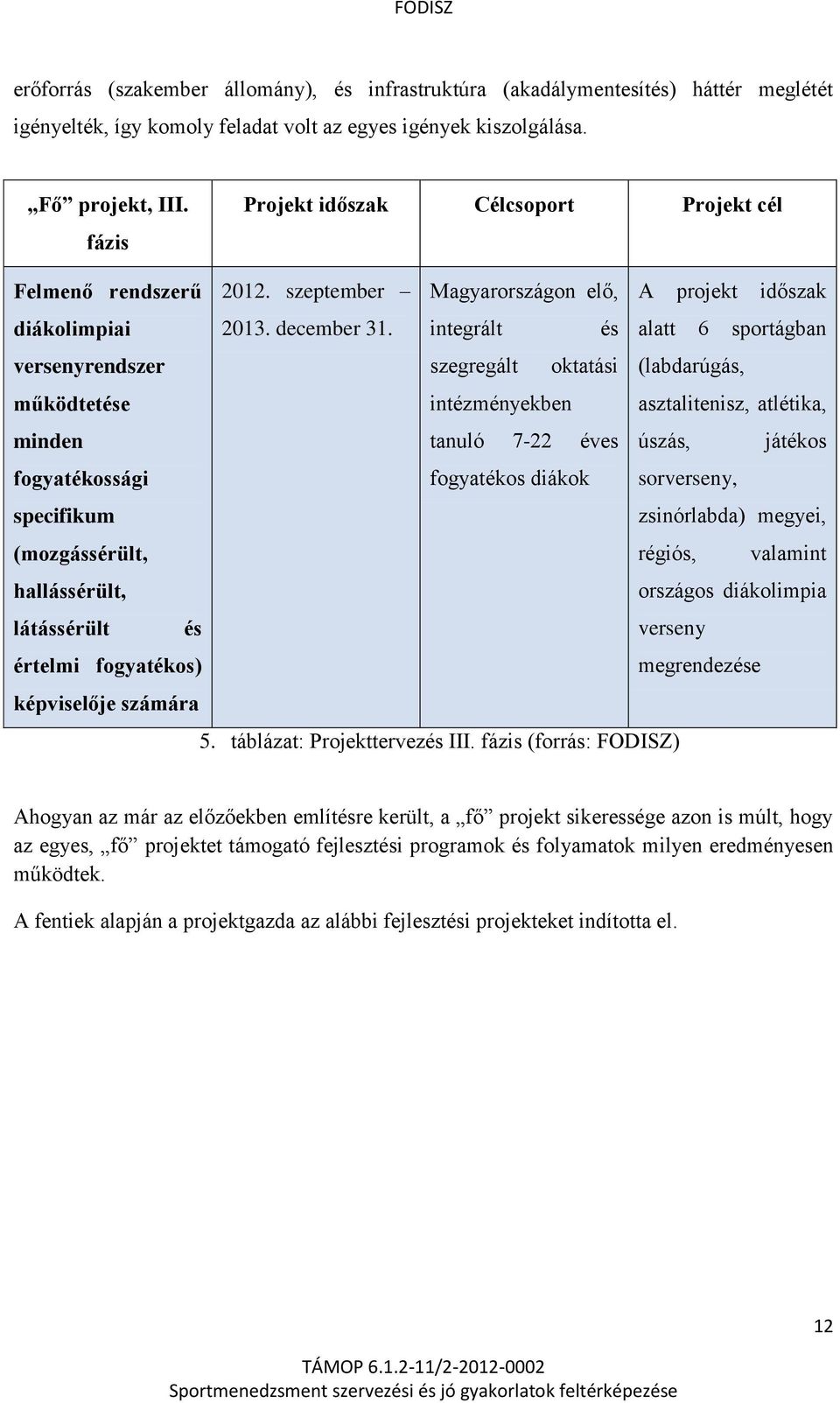 versenyrendszer működtetése minden fogyatékossági specifikum (mozgássérült, hallássérült, látássérült és értelmi fogyatékos) képviselője számára Magyarországon elő, A projekt időszak integrált és