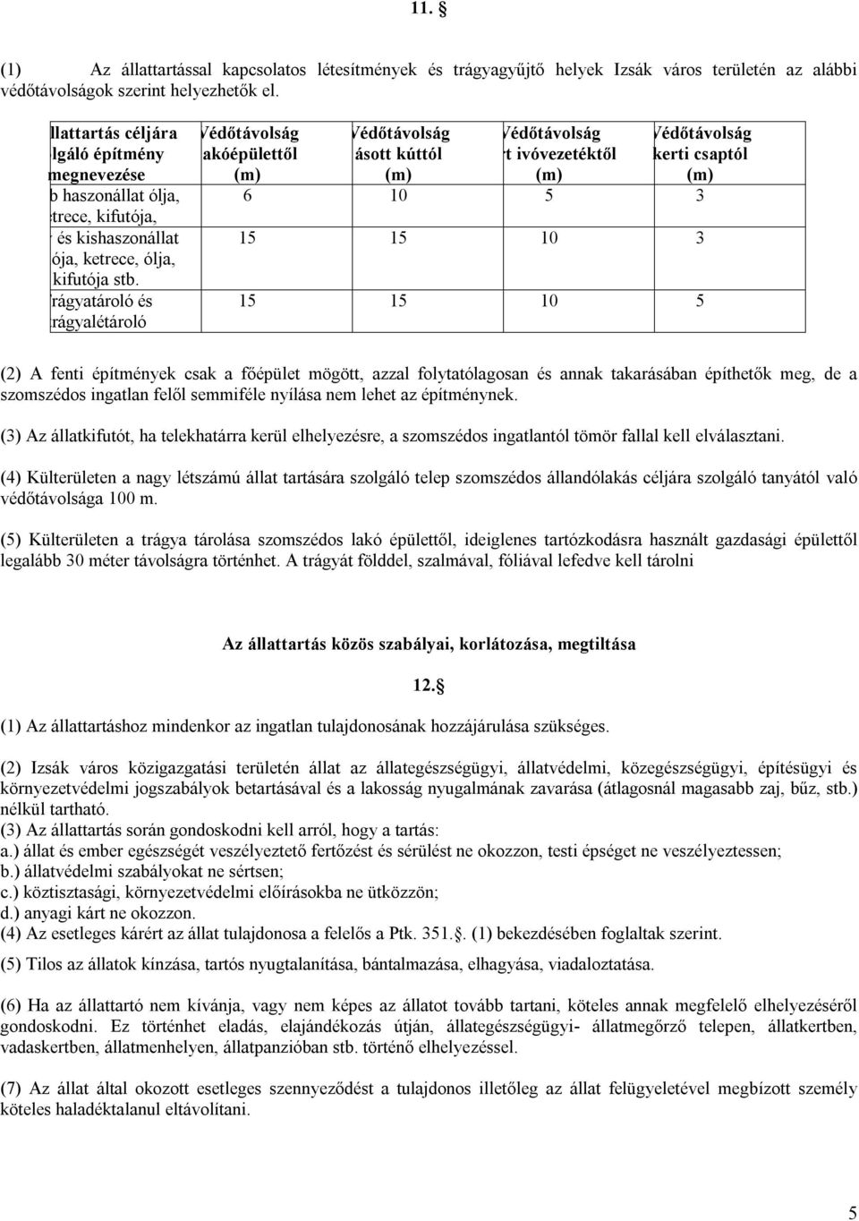 Trágyatároló és trágyalétároló lakóépülettől ásott kúttól fúrt ivóvezetéktől kerti csaptól 6 10 5 3 15 15 10 3 15 15 10 5 (2) A fenti építmények csak a főépület mögött, azzal folytatólagosan és annak