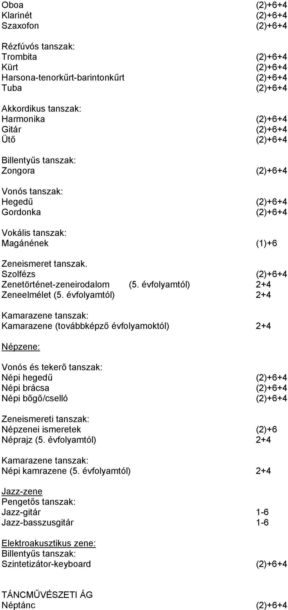 évfolyamtól) 2+4 Zeneelmélet (5.