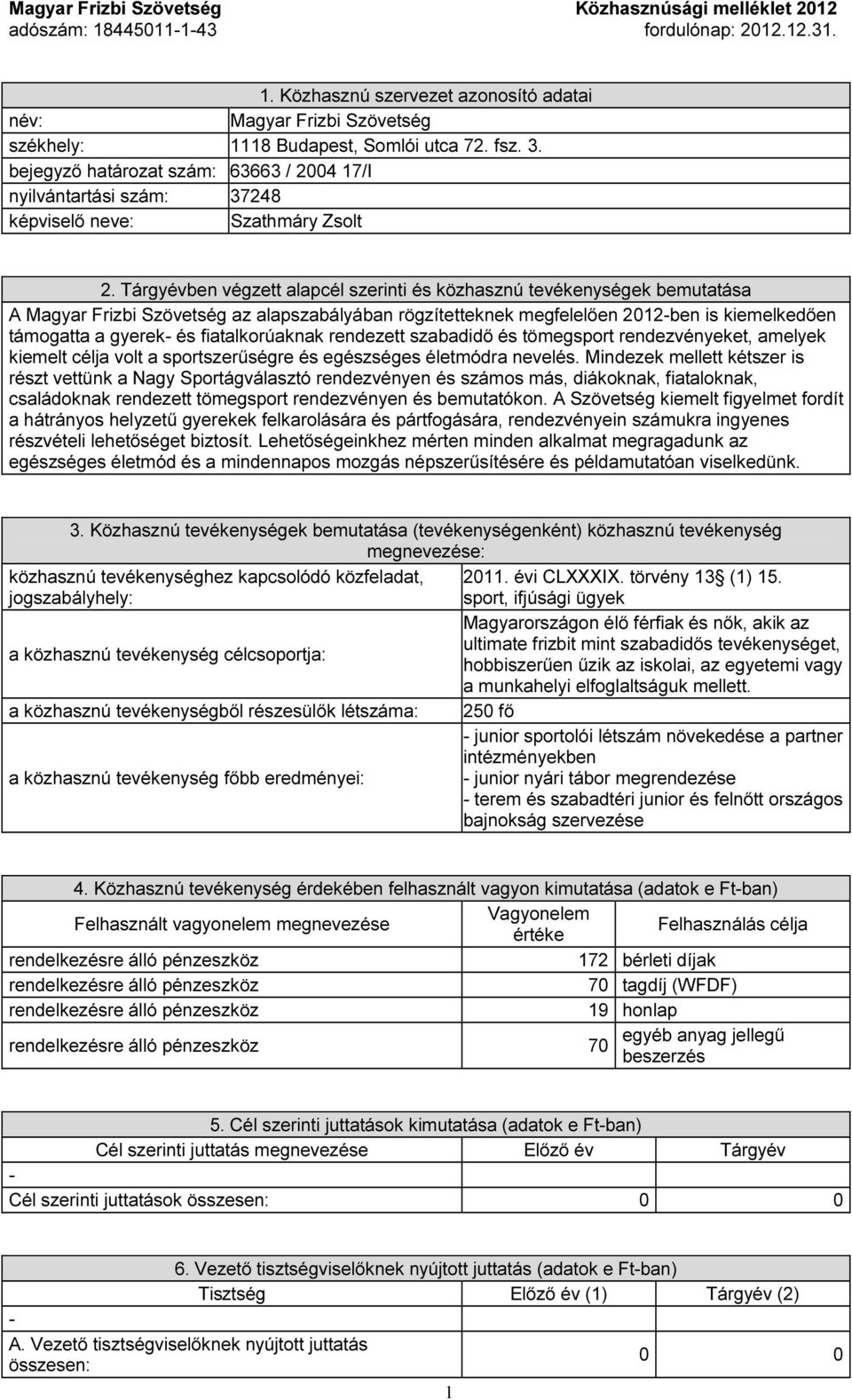 Tárgyévben végzett alapcél szerinti és közhasznú tevékenységek bemutatása A Magyar Frizbi Szövetség az alapszabályában rögzítetteknek megfelelően 2012-ben is kiemelkedően támogatta a gyerek- és
