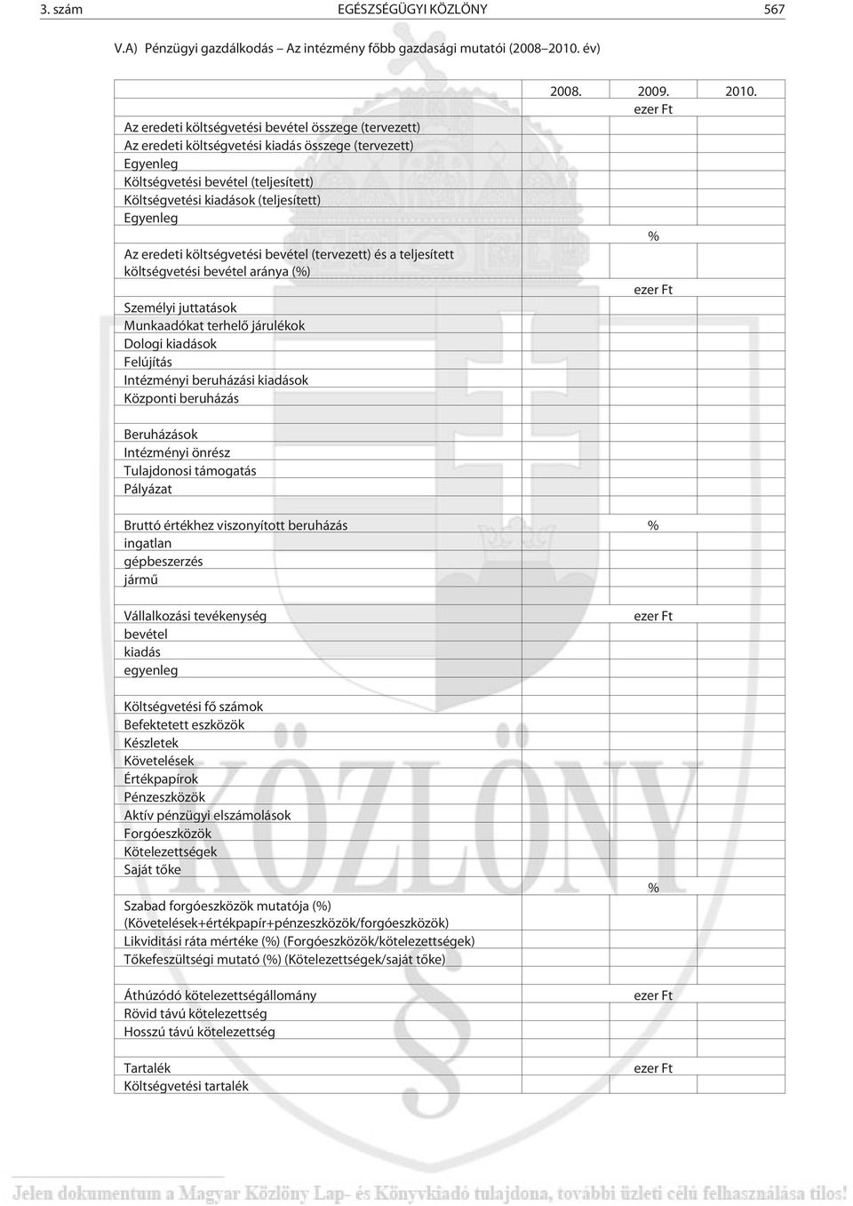 Az eredeti költségvetési bevétel (tervezett) és a teljesített költségvetési bevétel aránya (%) Személyi juttatások Munkaadókat terhelõ járulékok Dologi kiadások Felújítás Intézményi beruházási