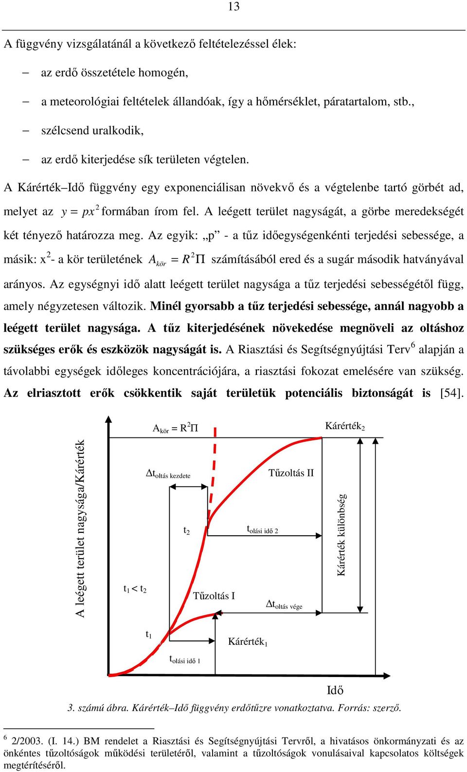 A leégett terület nagyságát, a görbe meredekségét két tényezı határozza meg.