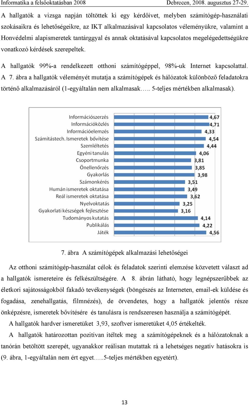 ábra a hallgatók véleményét mutatja a számítógépek és hálózatok különböző feladatokra történő alkalmazásáról (1-egyáltalán nem alkalmasak.. 5-teljes mértékben alkalmasak). 7.