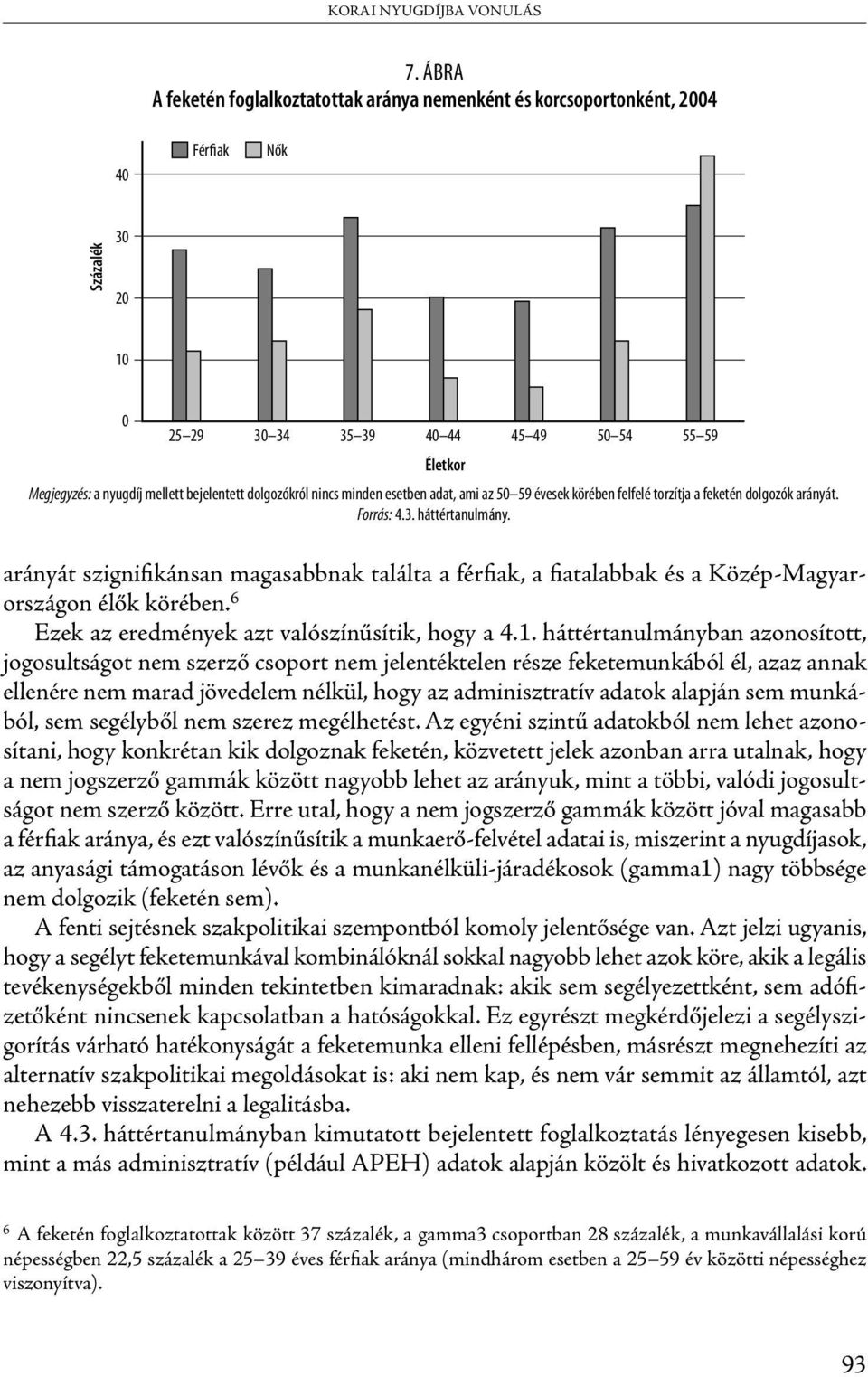 arányát szignifikánsan magasabbnak találta a férfiak, a fiatalabbak és a Közép-Magyarországon élők körében. 6 Ezek az eredmények azt valószínűsítik, hogy a 4.1.