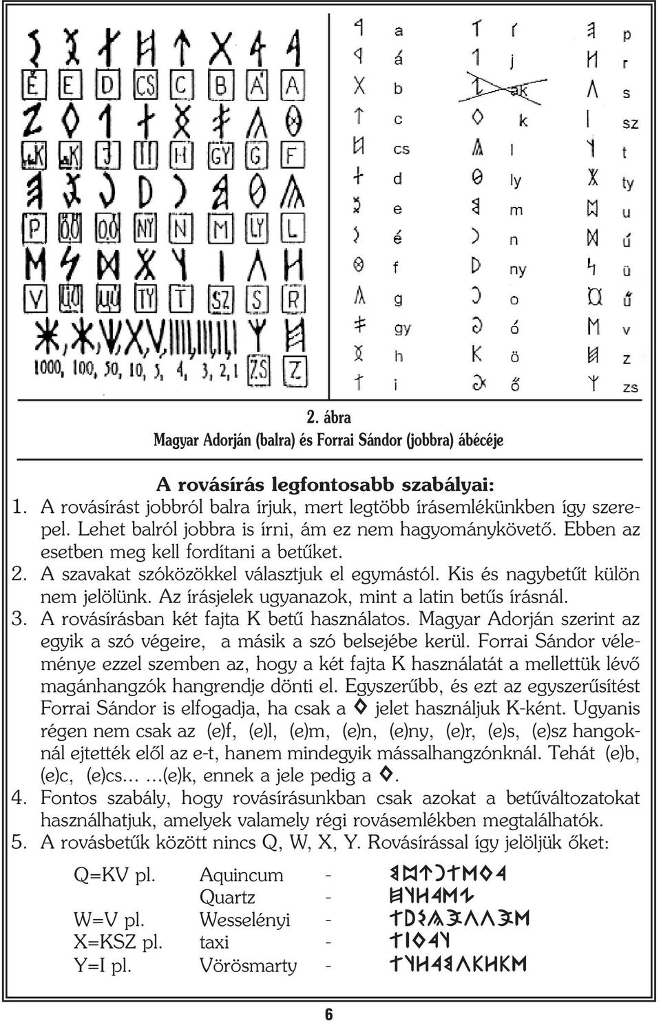 Az írásjelek ugyanazok, mint a latin betûs írásnál. 3. A rovásírásban két fajta K betû használatos. Magyar Adorján szerint az egyik a szó végeire, a másik a szó belsejébe kerül.