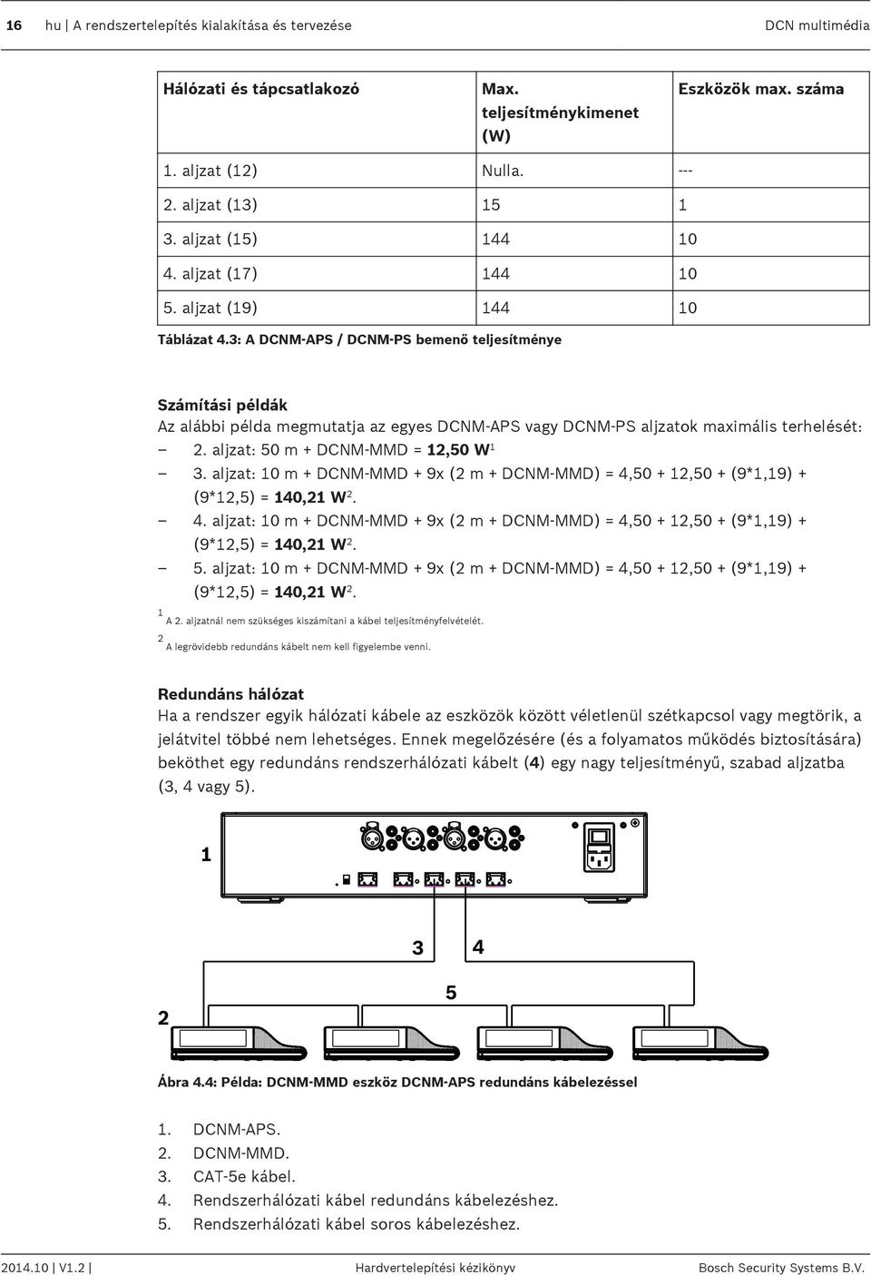 3: A DCNM APS / DCNM PS bemenő teljesítménye Számítási példák Az alábbi példa megmutatja az egyes DCNM APS vagy DCNM PS aljzatok maximális terhelését: 2. aljzat: 50 m + DCNM MMD = 12,50 W 1 3.