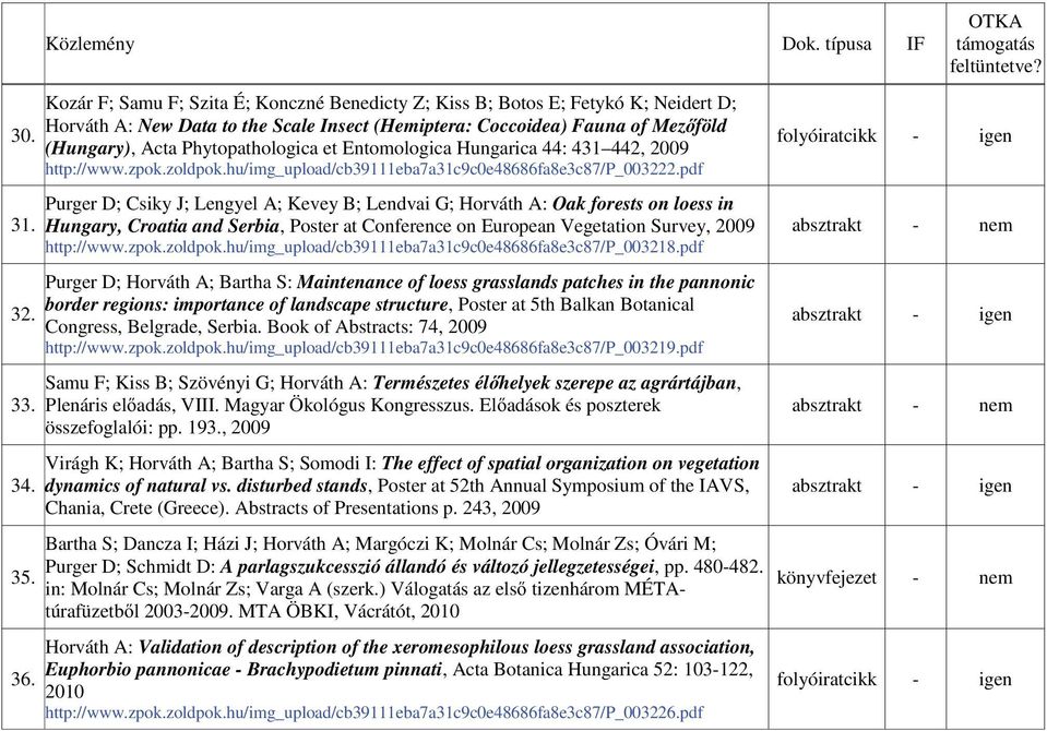 et Entomologica Hungarica 44: 431 442, 2009 http://www.zpok.zoldpok.hu/img_upload/cb39111eba7a31c9c0e48686fa8e3c87/p_003222.